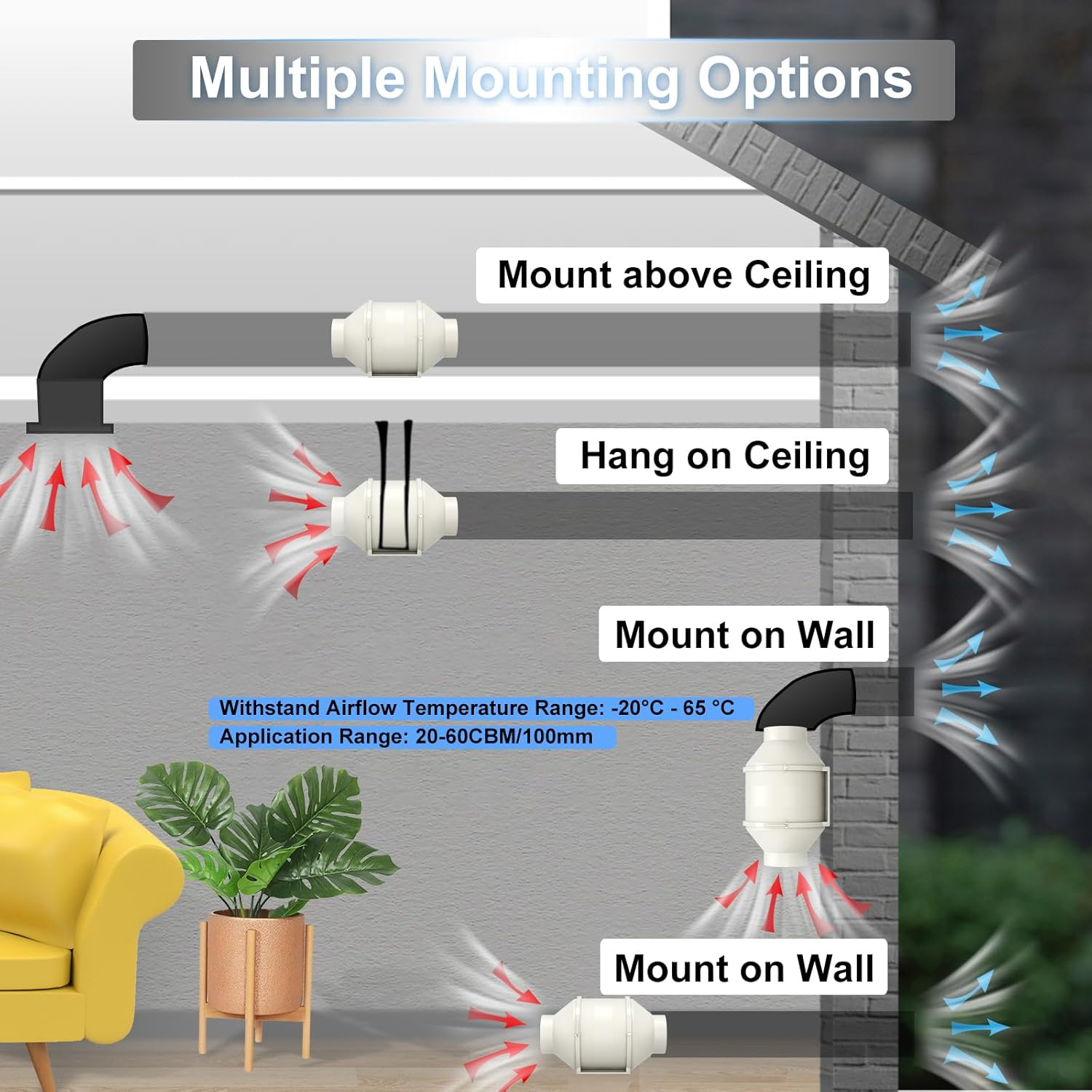 Fangofast Flue Duct Fan 100 Mm Inline Duct Fan Exhaust Fan 230 V Quiet with IEC Socket EU Plug + 1.5 M EU Power Cable for Bathroom, Office, Growth Rooms image number 5