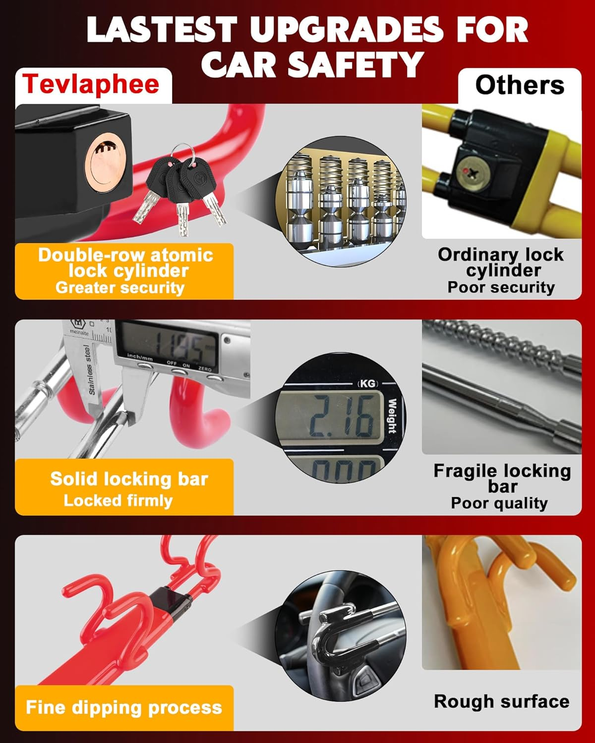 Tevlaphee Steering Wheel Lock Anti-Theft Car Device Heavy Duty Security Car Lock Antitheft Locking Devices Great Deterrent Adjustable Car Wheel Lock anti Theft for Vehicle Truck SUV with 3 Keys (Red)