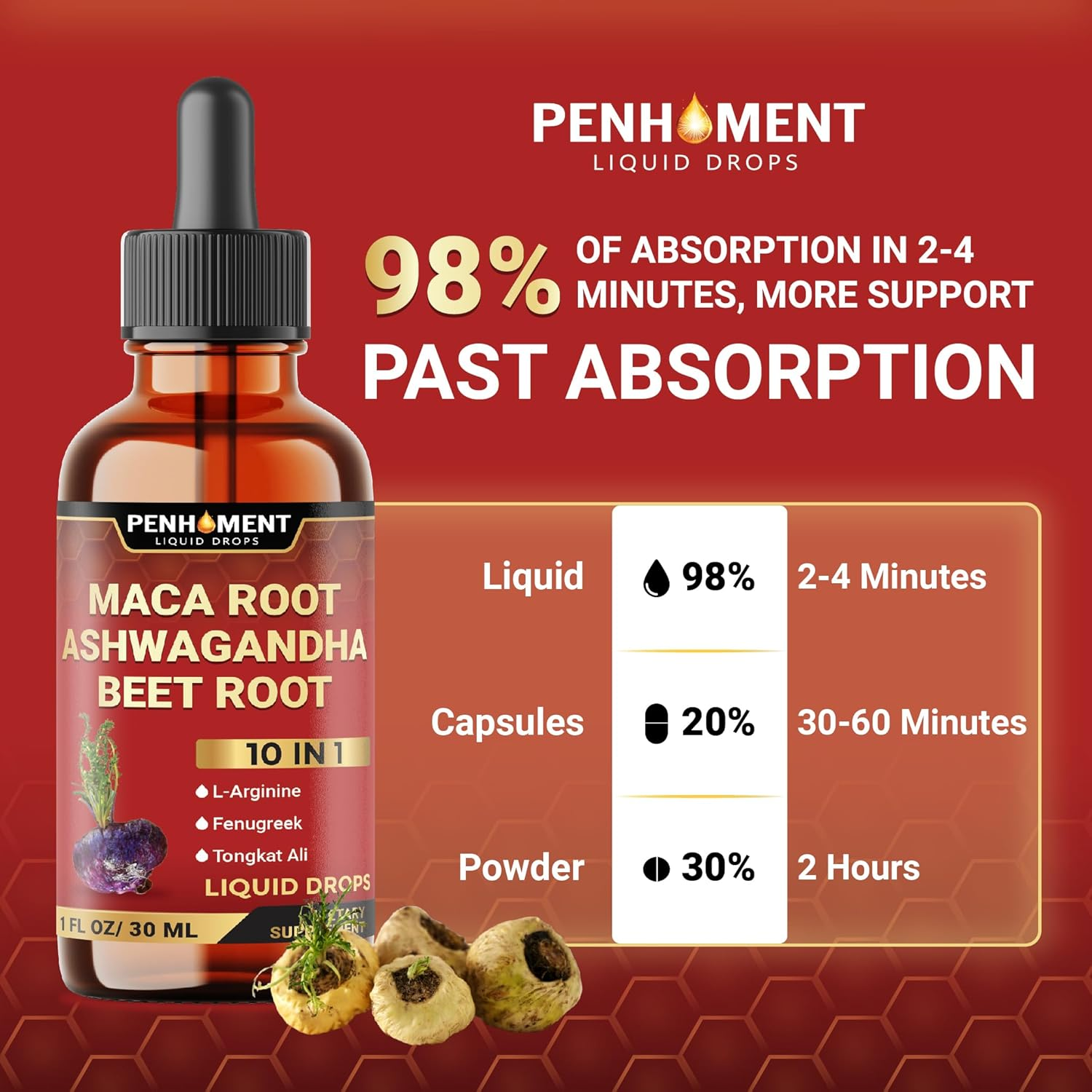Maca Root Liquid Drops with Ashwagandha, Fenugreek, Beet Root and L-Arginine Liquid for Women and Men - 60 Day Supply image number 2