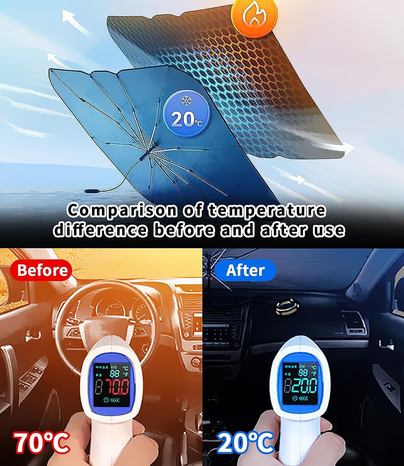 Custom-Fit for BMW Windshield Sun Shade Umbrella, 2024 Upgraded Pull Ring Handle Foldable Front Window Cover Sun Visor, UV Rays Blocker, Designed for BMW Accessories (For BMW 3 Series) image number 4