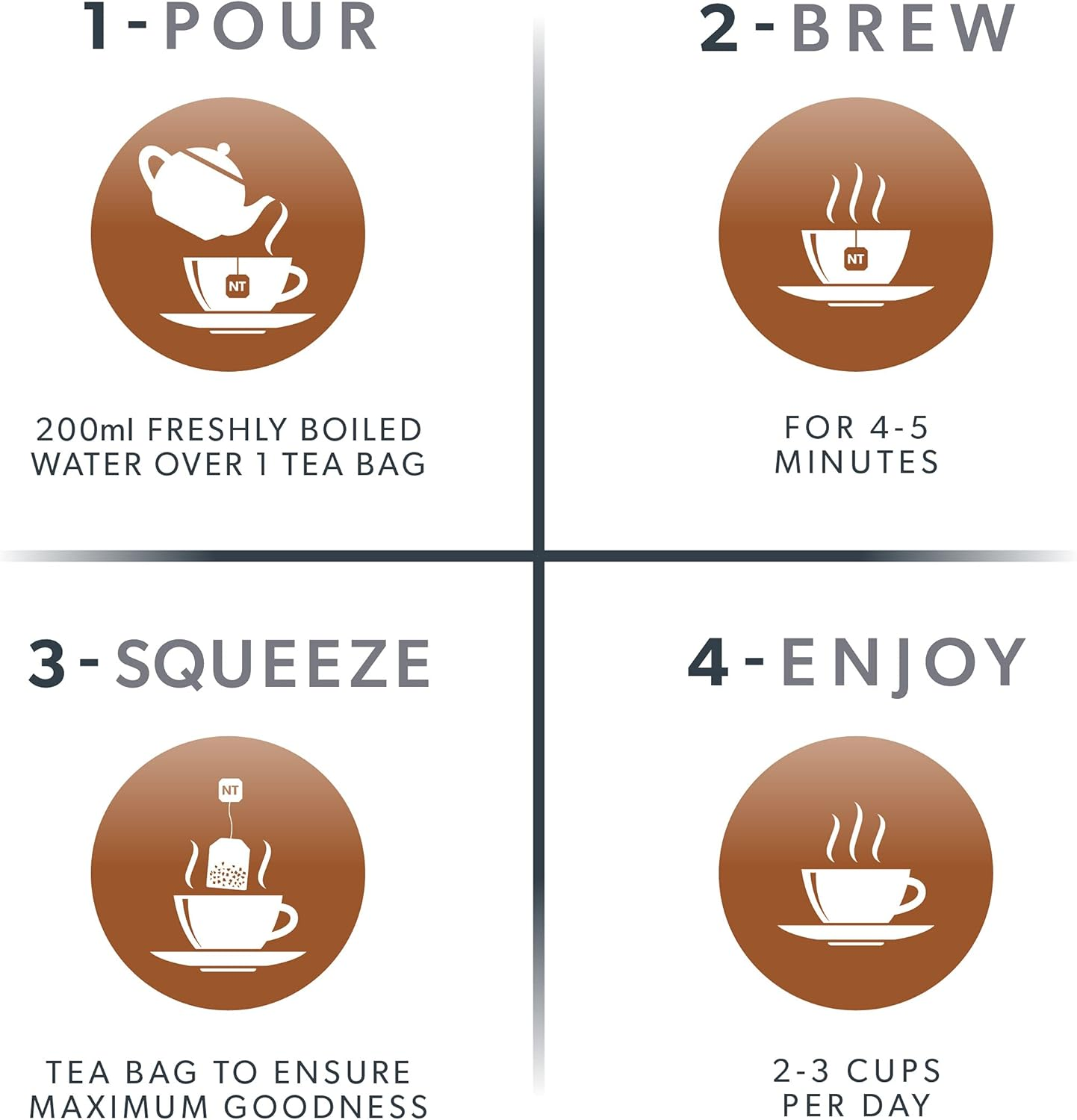 Nutra Tea - Ginger & Ginseng Tea | Ginger Tea - 40 Individually Wrapped Bags - Herbal Teas - (2 Pack) image number 1