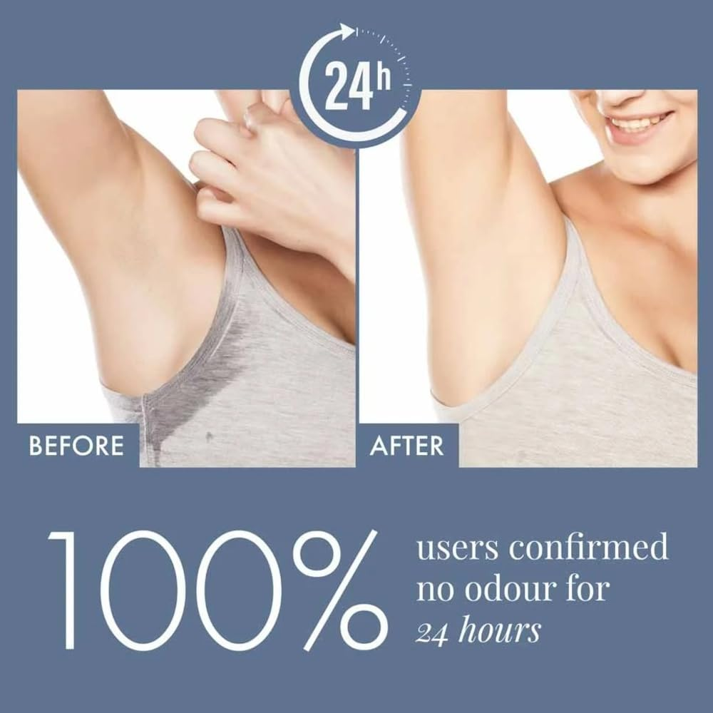 Thriveco Underarm Lightening Roll-On with 5% AHA BHA, Tranexamic Acid & Retinol &ndash; 24H Odour Control, Brightens Underarms & Reduces Discolouration for Smooth & Even Skin, for Men & Women, 40 Ml image number 3