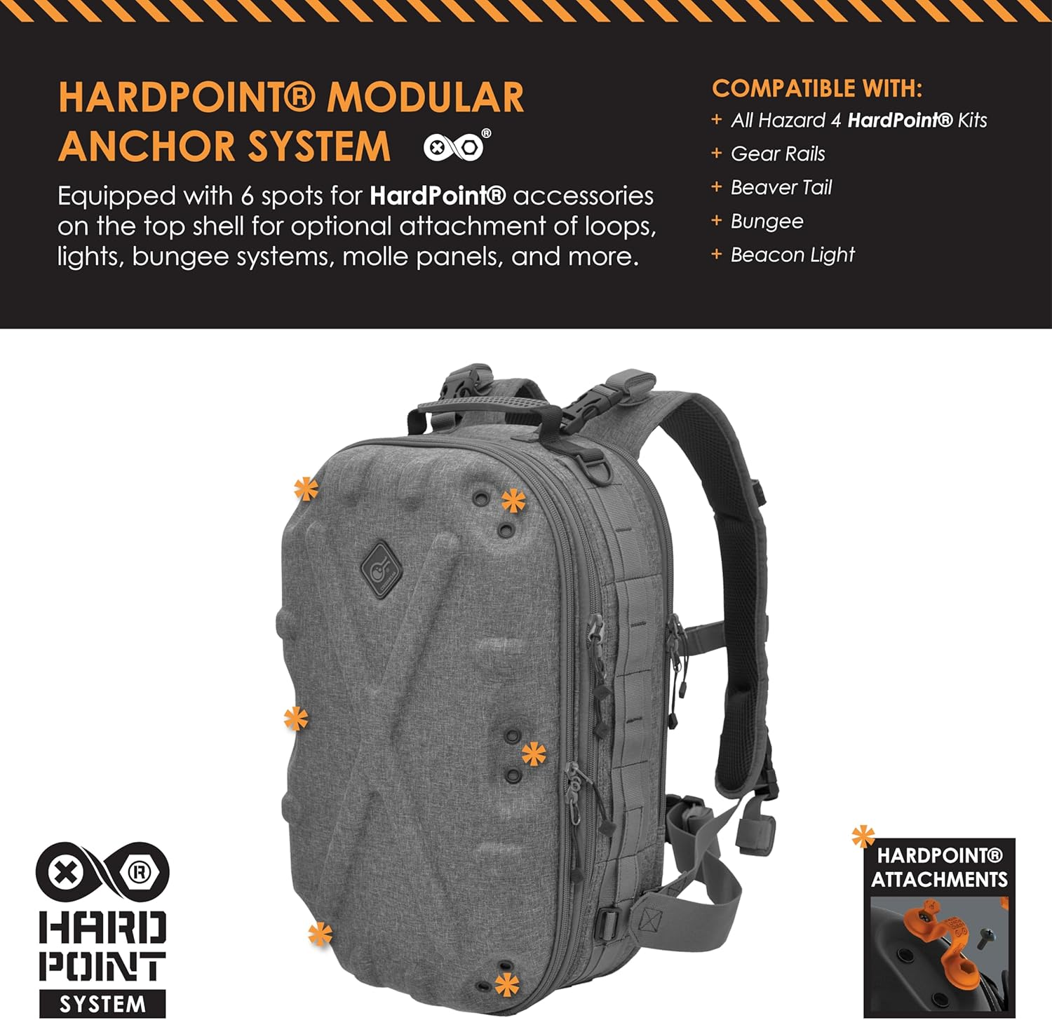 [Hazard 4] Camera Backpack for Camera/Drone Pillbox-Optics Shell-Pack image number 5