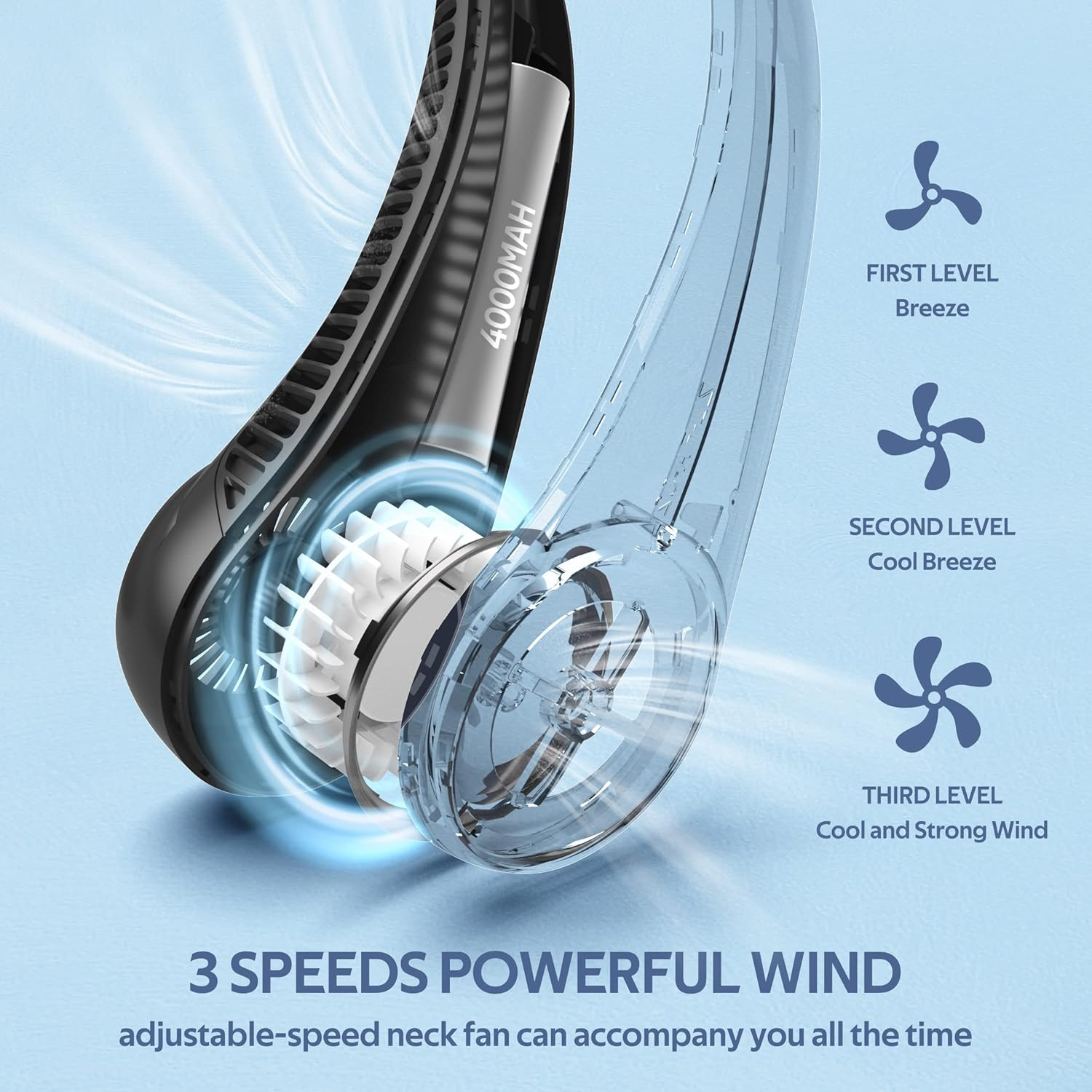 Portable Neck Fan, Hands Free Bladeless, 360&deg; Cooling Personal Fan,Wearable Quiet Fan for Outdoor Indoor, Birthday Gifts for Men Women Mom Dad, 4000Mah Battery USB Rechargeable, 3-Speeds(Black) - White image number 2