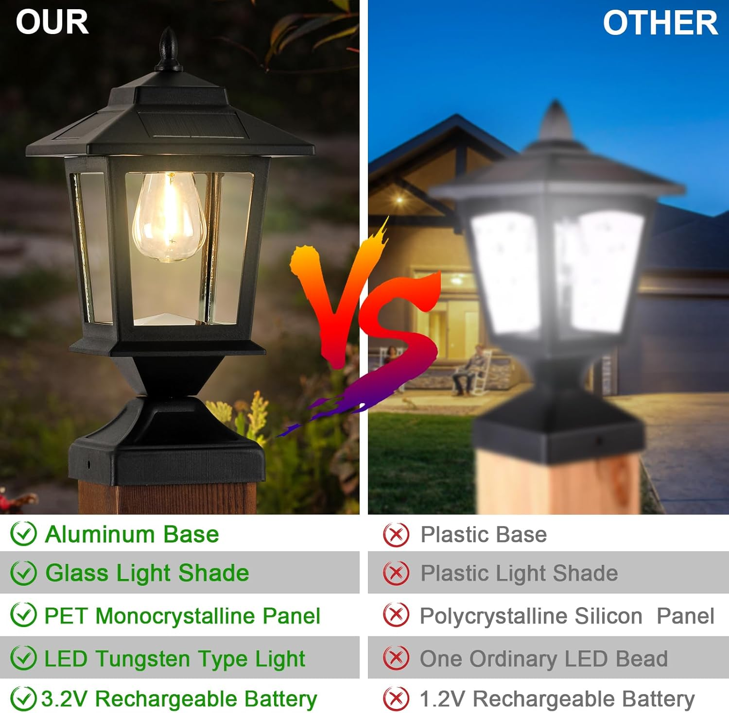 Solar Post Cap Lights,Waterproof Solar Outdoor Light for 4X4 Wooden Posts, Solar Lights with Glass Shade for Deck Fence Patio Post Decor,Matte Black (2 Pack)