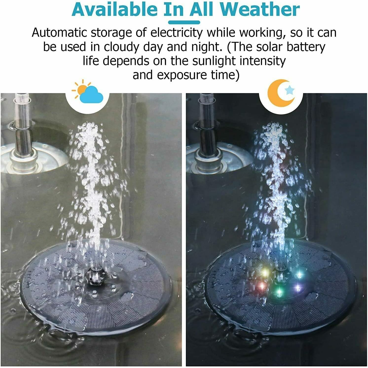 3W Solar Power Fountain Water Pump Bird Bath with LED Landscape Garden Pond image number 2