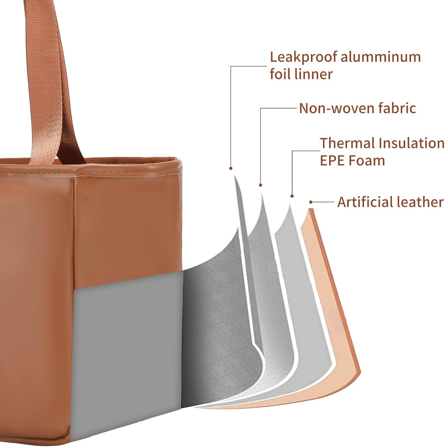 Lunch Bag for Women, 9.5L Insulated Lunch Bag,Pu Leather Lunch Bag, Waterproof and Leakproof,With Compartments,Widened Handles, Large Capacity and Foldable, Suitable for Office, School,Outdoor (Brown) image number 1
