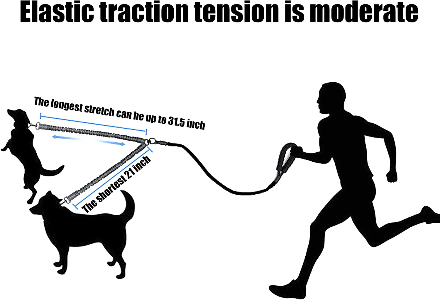 BAOBOTE Pet Double Dog Leash, Shock Absorbing Reflective Bungee Lead Walk 2 Dogs with Ease, 360&deg; Swivel No Tangle Double Dog Walking & Training Leash, Dual Dog Leash for 6-120Lbs Dogs (Black) image number 3