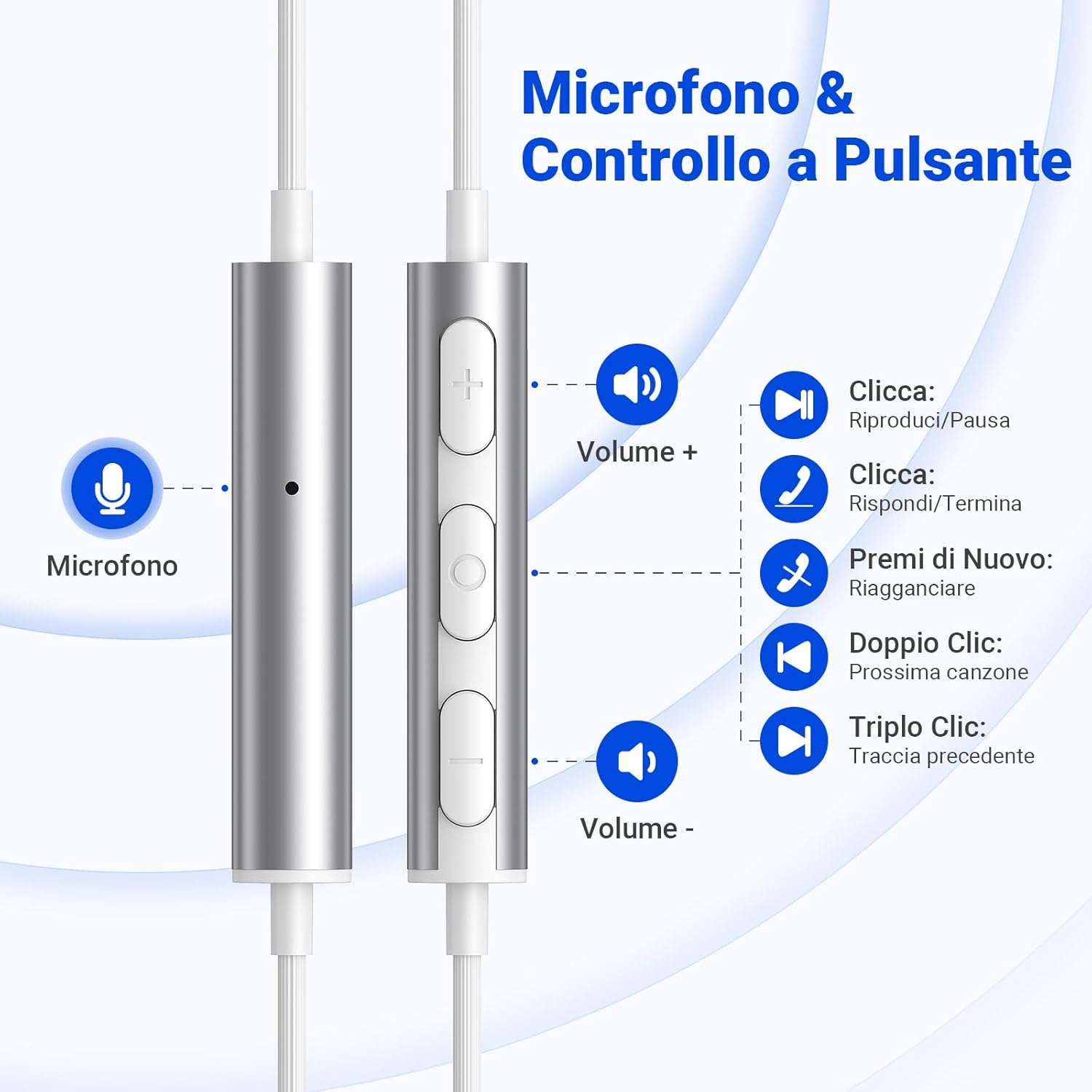 In-Ear Headphones USB C Anti-Fall Earplugs Microphone & Volume Control USB C Headphones with Cable for Samsung Galaxy S25 Ultra S24 A16 Iphone 16 15 Ipad Pixel 9 8 for Office Gaming Workout Music image number 6