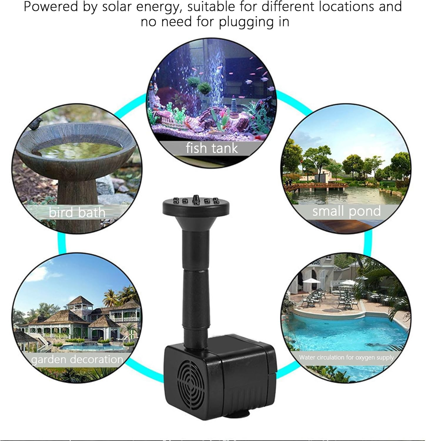 Solar Fountain,Square Solar Water Fountain with 6 Nozzle,1.2W Bird Bath Solar Water Pump with Extended - Length,Submersible Pump for Pond, Pool, Garden, Fish Tank image number 2