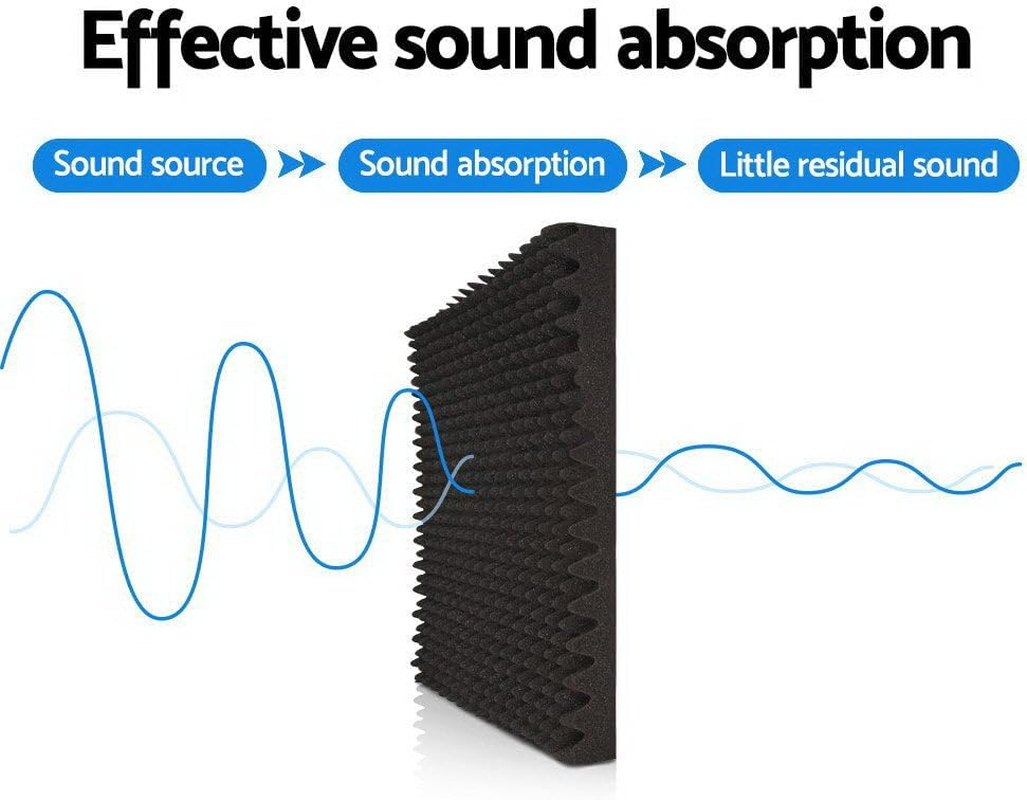 Alpha 40Pcs Acoustic Foam Panels Studio Sound Absorption Eggshell 50X50Cm image number 2