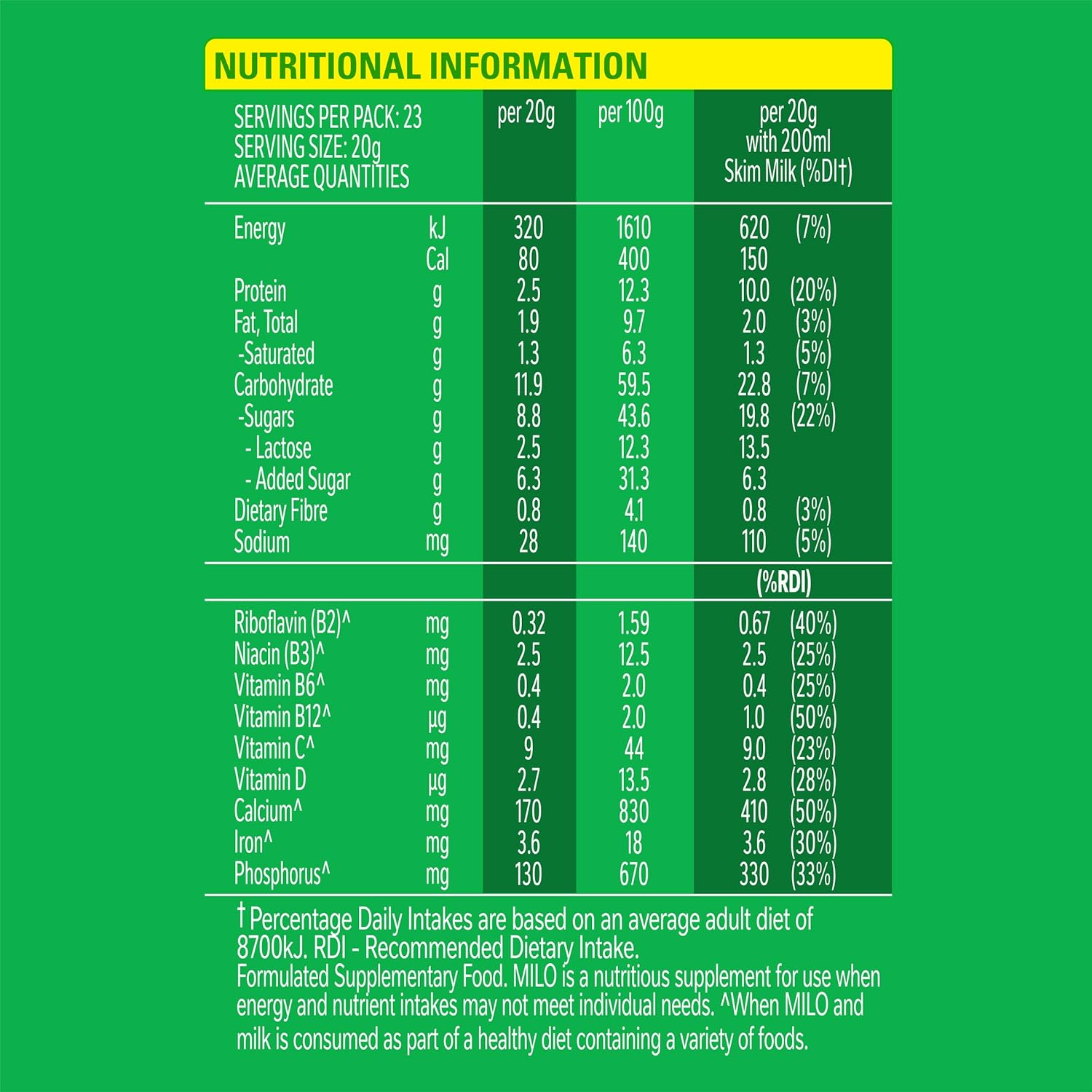 Milo Chocolate Malt Powder Drink 460 G image number 1