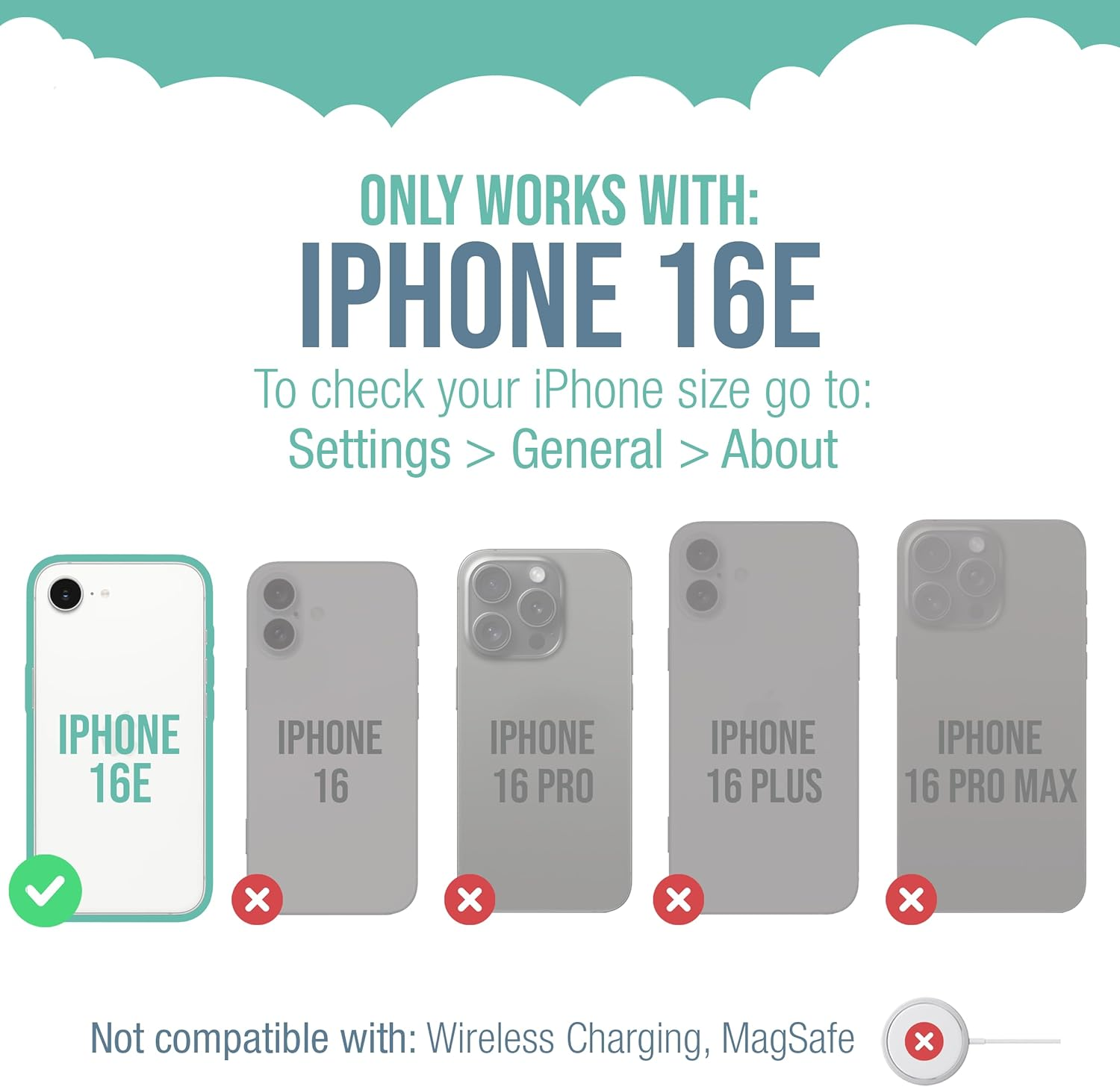 Smartish&reg; Iphone 16E Wallet Case - Wallet Slayer Vol. 1 [Slim + Protective] Credit Card Holder - Drop Tested Hidden Flip Card Slot Cover Compatible W/Apple Iphone 16E 2025 - Blues on the Green image number 4