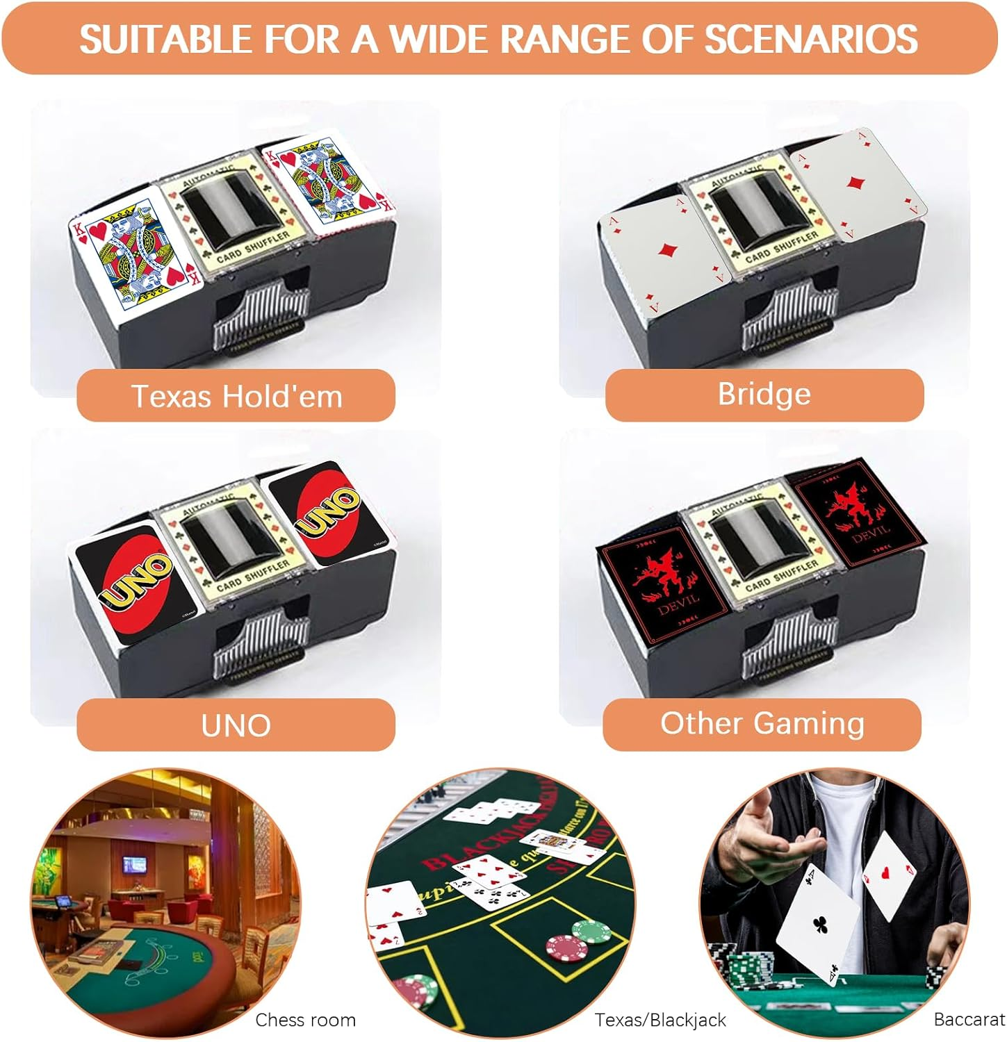 Playing Card Shuffler, Usb/Battery Operated Automatic Card Shuffling Machine for Poker, UNO & Card Games, Portable Electric Casino Card Shuffler for Texas Hold'Em, Home Games & Parties image number 1
