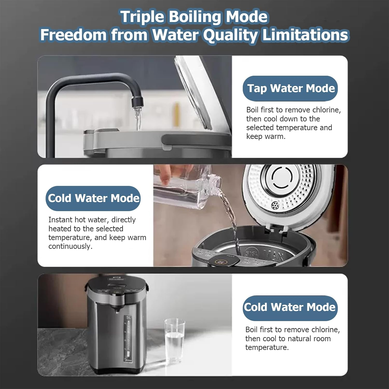 MIDEA Hot Water Dispenser, 5L 316 Stainless Electric Hot Water Dispenser W/Digital Display & Child Lock, Adjustable 6 Temperatures Water Boiler and Warmer for Tea, Coffee and Baby Formula, 1600W image number 5