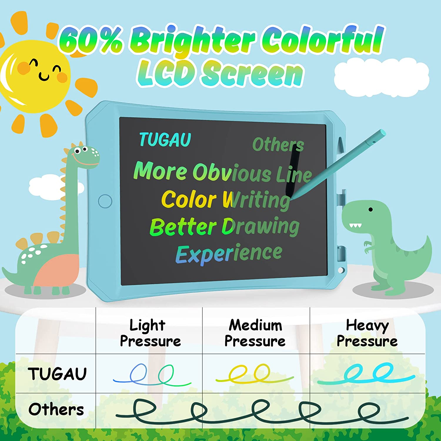 LCD Writing Tablet, 11 Inch Colorful Doodle Board, Magic Kids Drawing Tablet, Erasable Reusable Electronic Drawing Pad, Educational Toys Gifts for 3 4 5 6 7 8 Year Old Girls Boys image number 4