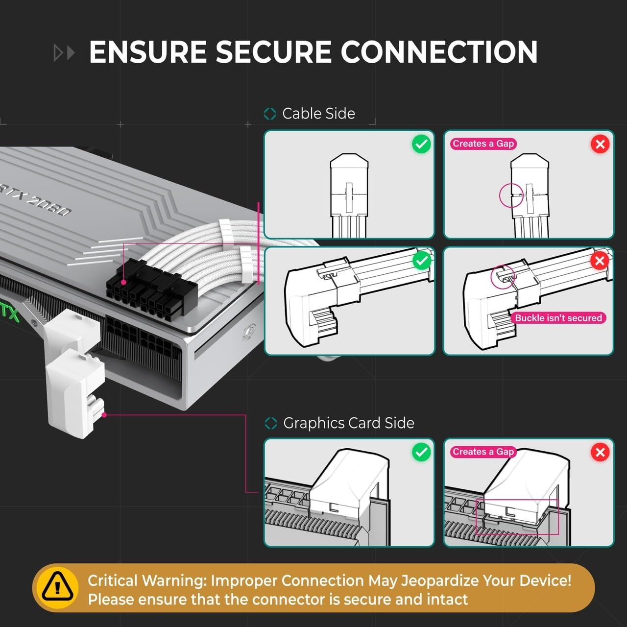 EZDIY-FAB GPU VGA Pcie 8 Pin U Turn 180 Degree Angle Connector Power Adapter Board for Desktop Graphics Card-Reverse Type 3-Pack image number 4