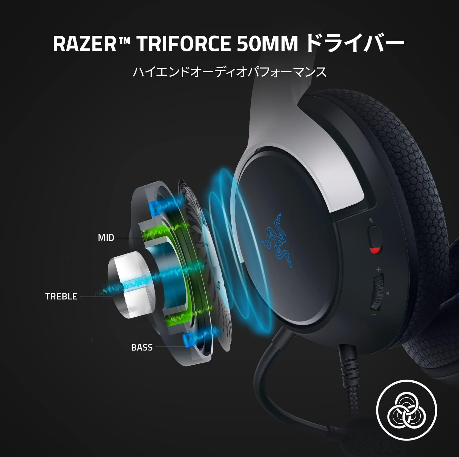 Razer Kaira X for Playstation Gaming Headset, PS5 PS4 Compatible, Headset, Triforce 50Mm Driver, Hyperclear Cardioid Microphone, Flowknit Memory Foam Ear Cushions, Compatible with Playstation 5