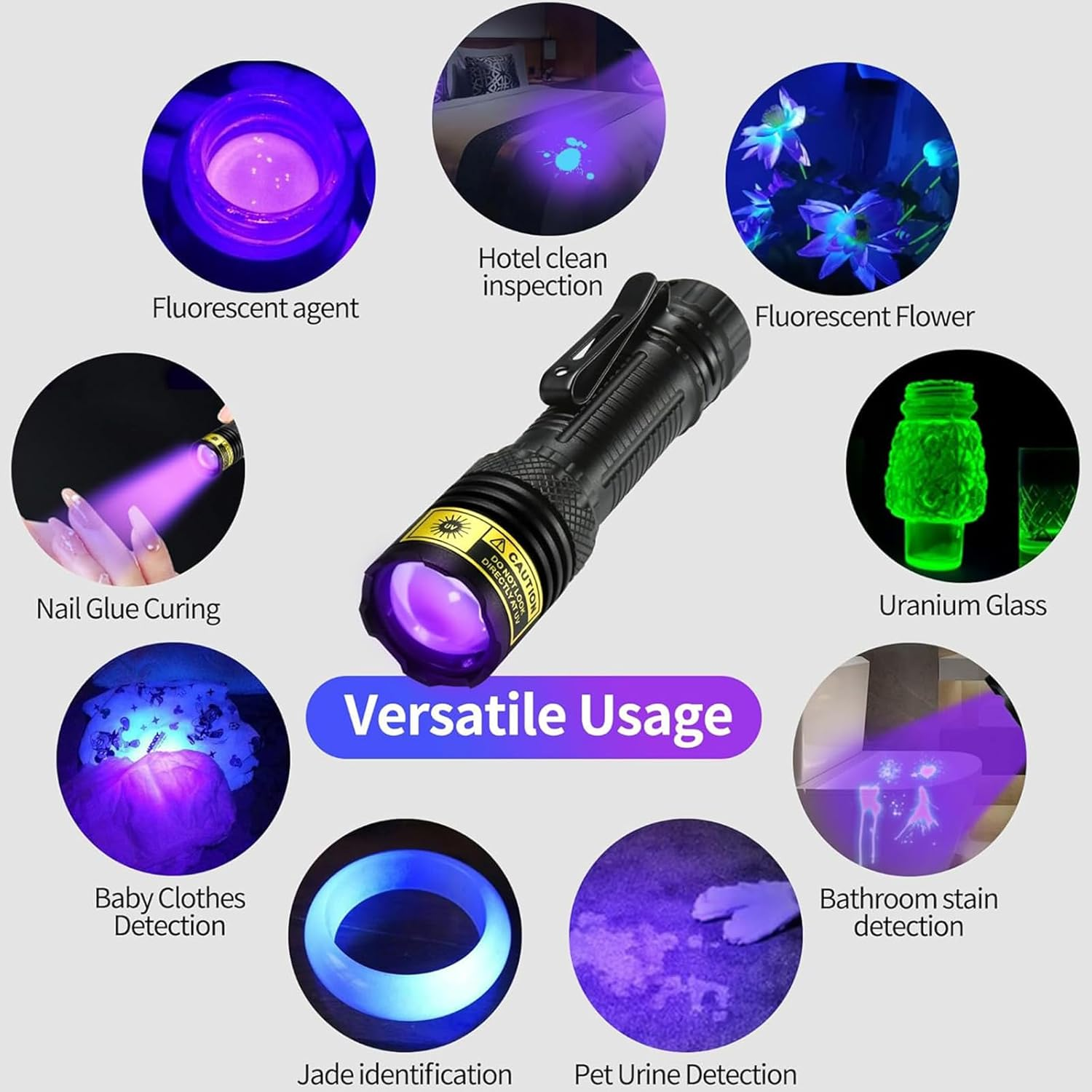 UV Torch LED Flashlight, 395Nm Ultraviolet Blacklight Portable Mini Flashlights Black Light Detector Zoomable with Clip, AA Batteries Not Included image number 4