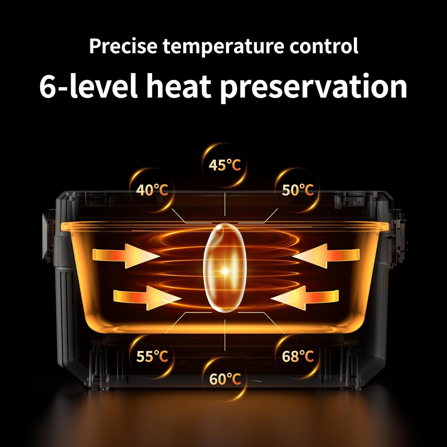 Cordless Insulated Electric Lunch Box, 21000Mah Cordless Heating Lunch Box 1.2 L Stainless Steel, Leakproof Portable Electric Food Warmer with 6 Temp & 8 Timer & Removable Tray Divider for Camping