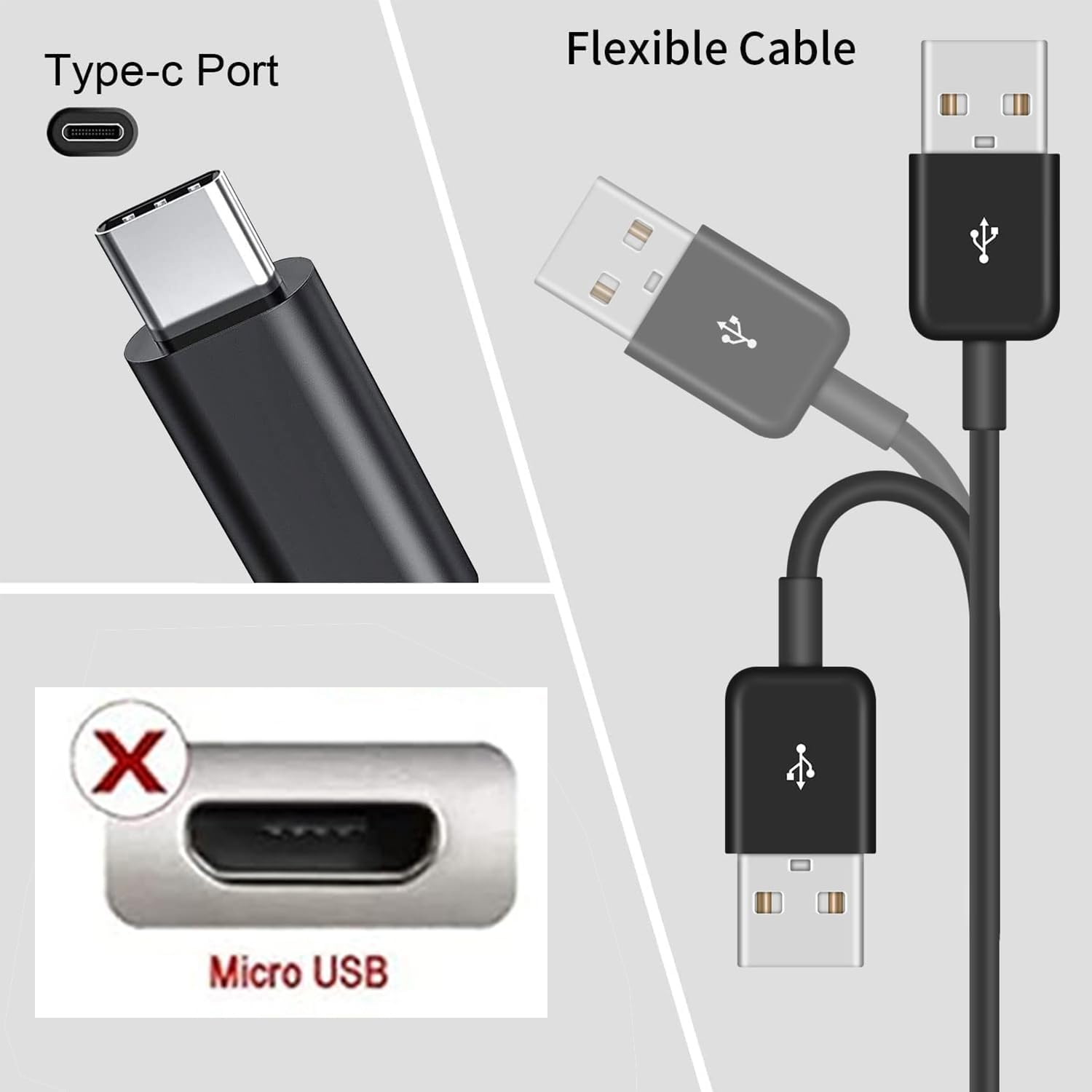USB C Charger for Samsung Galaxy A17 A07 A26 A16 A06 A15 A14 5G A13 A54 A03S A53 A23 A34 A24 A33 Android Samsung Phone 3.0A 10W Type C Fast Charger Charging Cable Cord 1.5M image number 1
