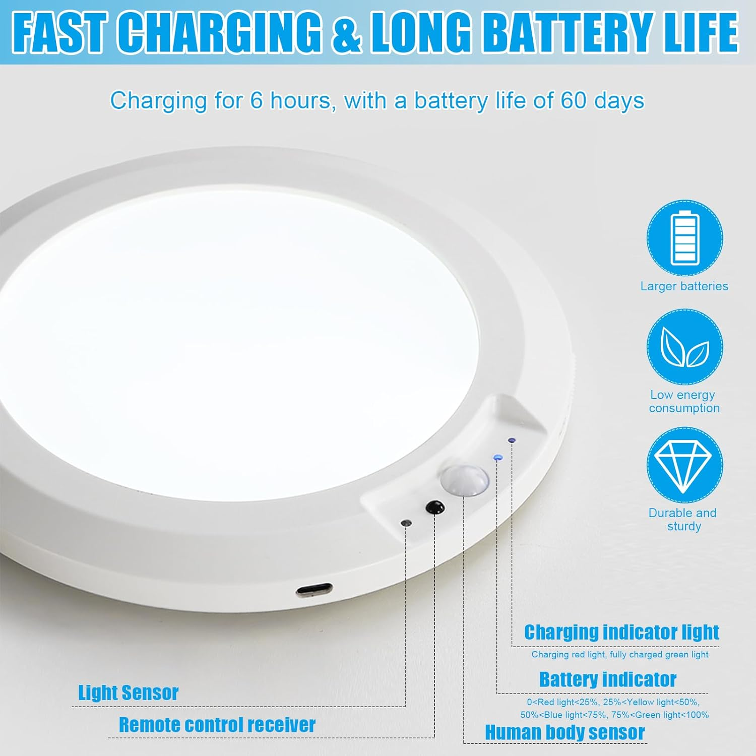 Motion Sensor Ceiling Light Fixture,Cordless Closet Light Battery Operated,Rechargeable Magnetic Mount Plafonnier LED Light for Closet Stair Hallway Shower Shed 3 Color Temperatures,Remote Control image number 2