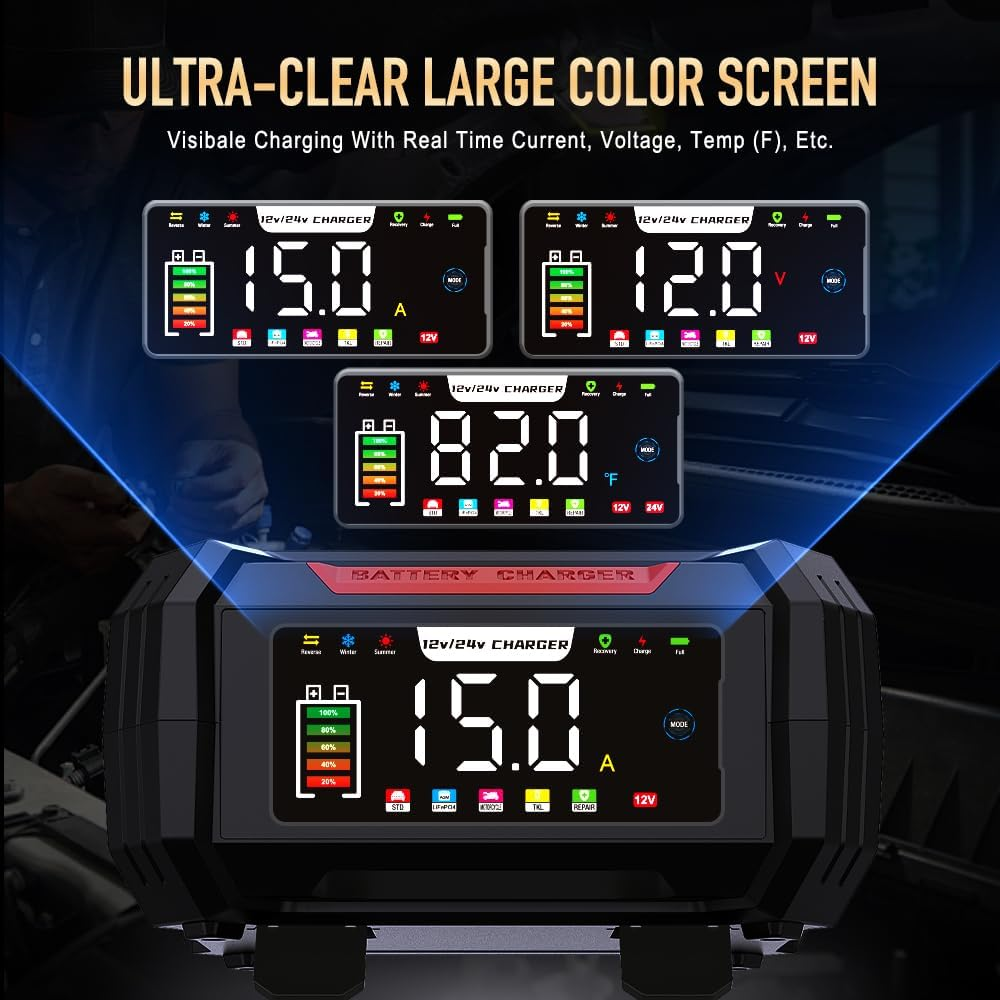 AILRINNI 15-Amp Car Battery Charger, 12V and 24V Smart Car Battery Charger AU Plug,Trickle Charger for Car - Smart Fully-Automatic Battery Maintainer with Temperature Compensation and LCD Display image number 2