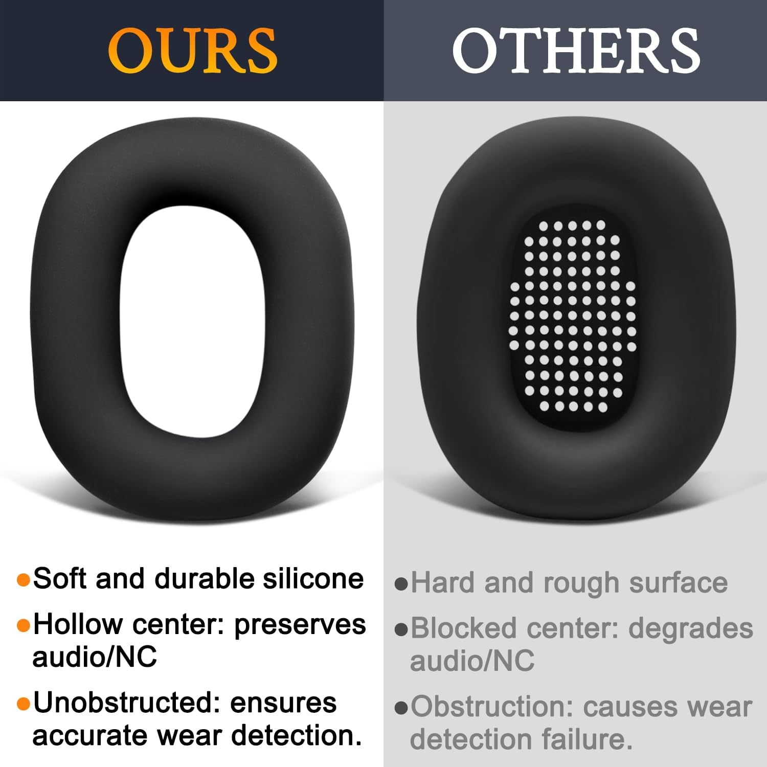 SOULWIT Protective Kit for Airpods Max, Headband Cover + TPU Case Protector + Silicone Ear Pads Cover, Sweatproof Accessory, Easily Washable, Anti-Scratch (Green) image number 5