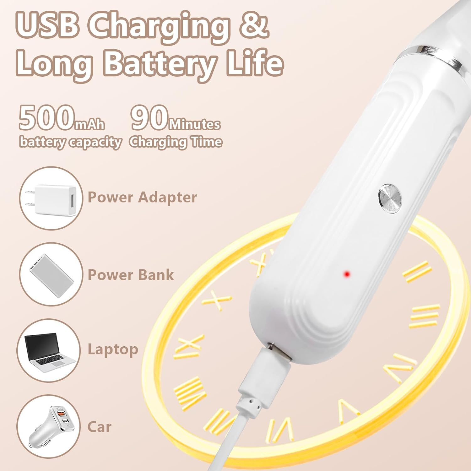 Dog Grooming Kit, 4 in 1 Dog Clippers with 3 Cutter Head and 1 Dog Nail Grinder, Low Noise 55Db Dog Paw Trimmer for Trimming Dog'S Hair around Paws, Eyes, Ears, Face, Rump [4 Guide Combs] (White)