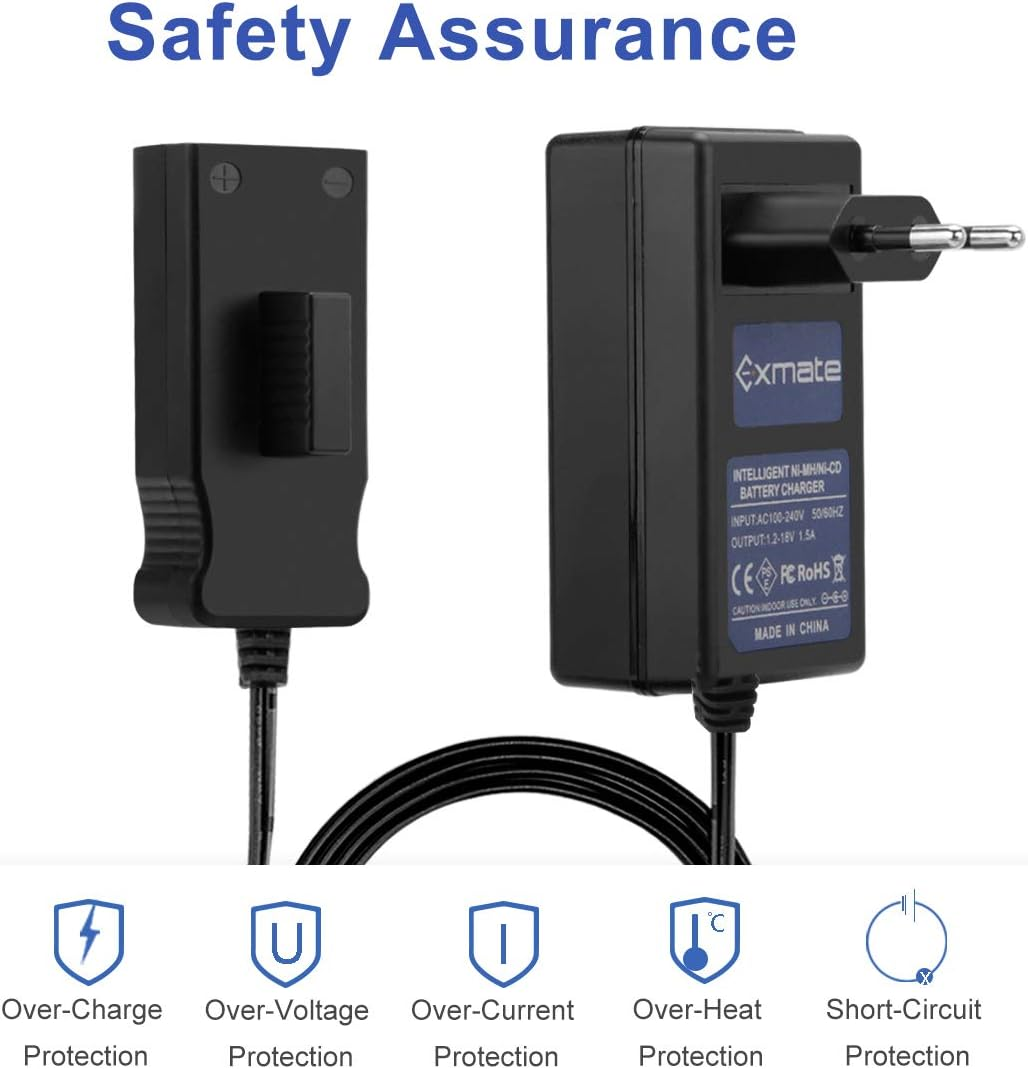 Exmate 18V Charger for Gardena 9840-20 8878-20 8025-20 18V Lithium Batteries (Not for Ni-Mh/Ni-Cd Batteries) image number 4