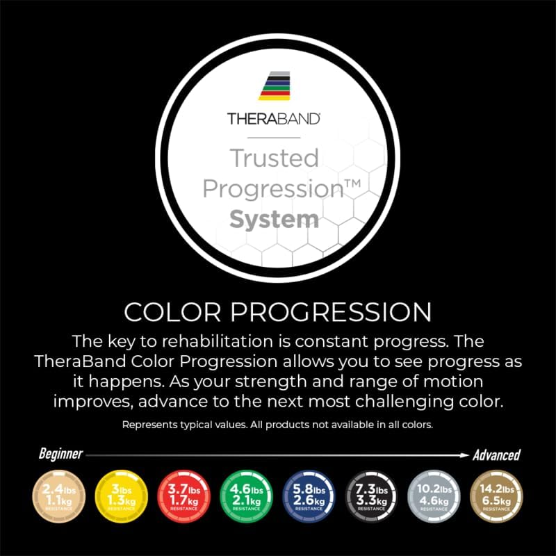 Theraband Resistance Bands image number 3