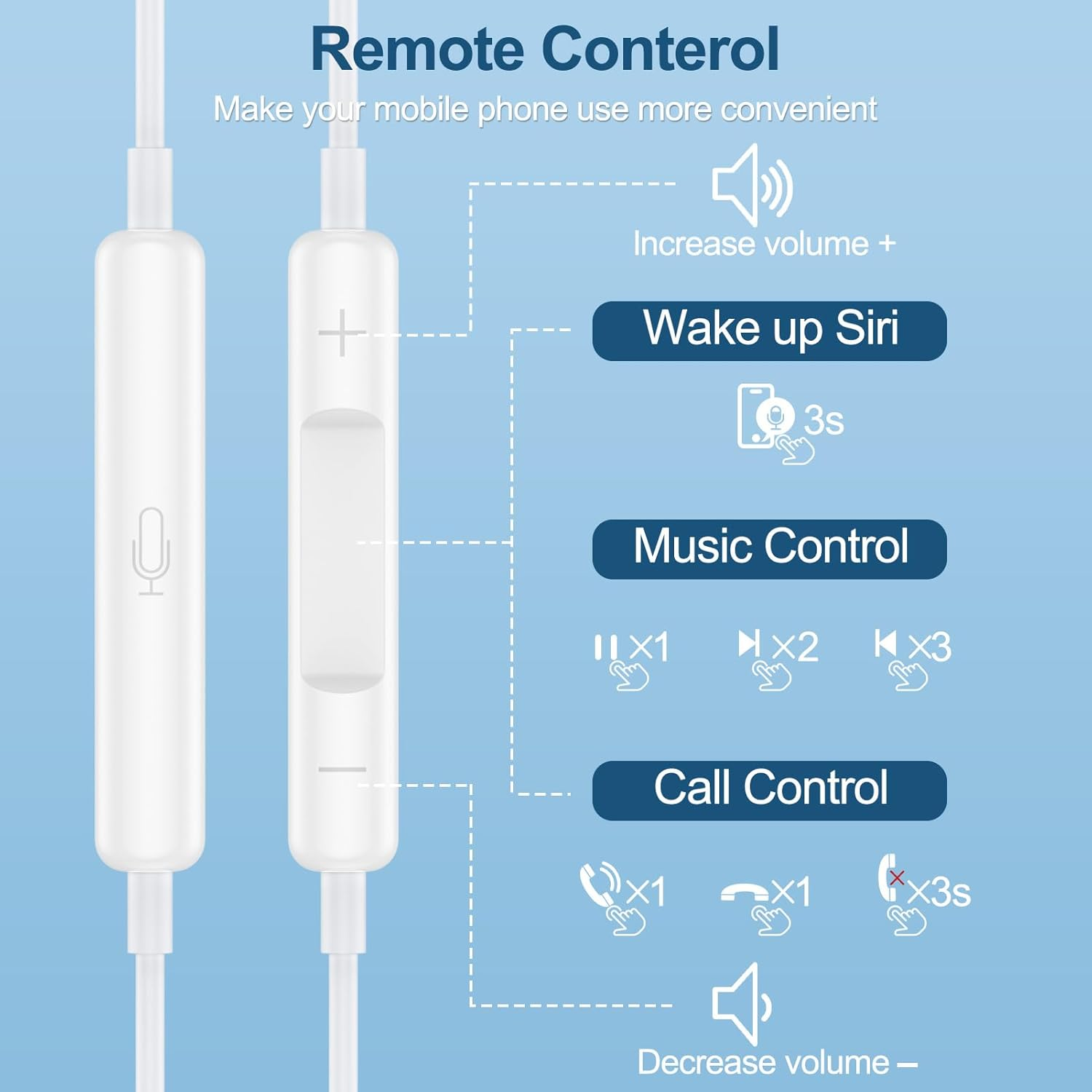 Type C Wired Headphones Earbuds USB C Headphones for Iphone 17 Pro Max/16E/16 Pro Max Type C Earbuds Wired Earphones for Samsung Galaxy A17/A36/A35/A16/S25FE/S24/S23/S22, Microphone & Remote Control image number 6