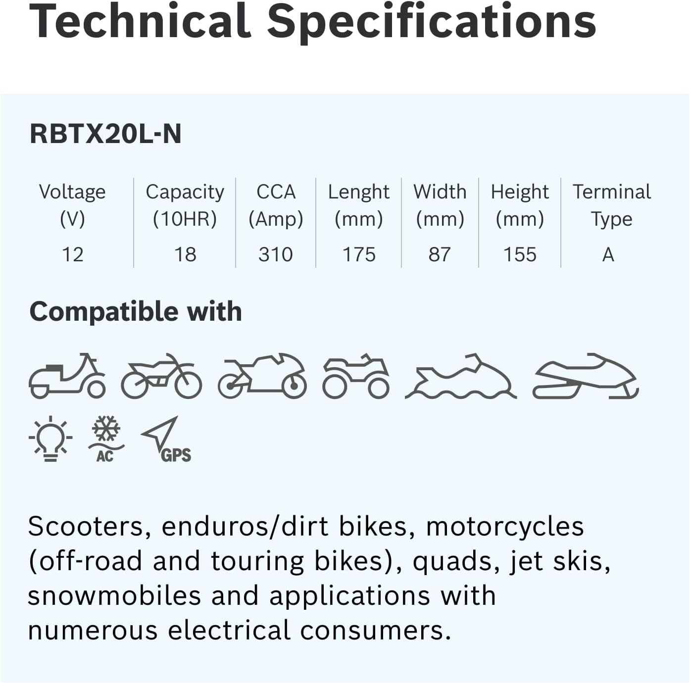 BOSCH AGM Motorcycle Battery, Powersport Battery M6 RBTX20L-N Mega Power Ride - 12V, 18 A/H Rate, 310 CCA, Lead-Acid for Two-Wheeler Vehicles, Type A, Right (-) Left (+), 175 X 87 X 155 Mm