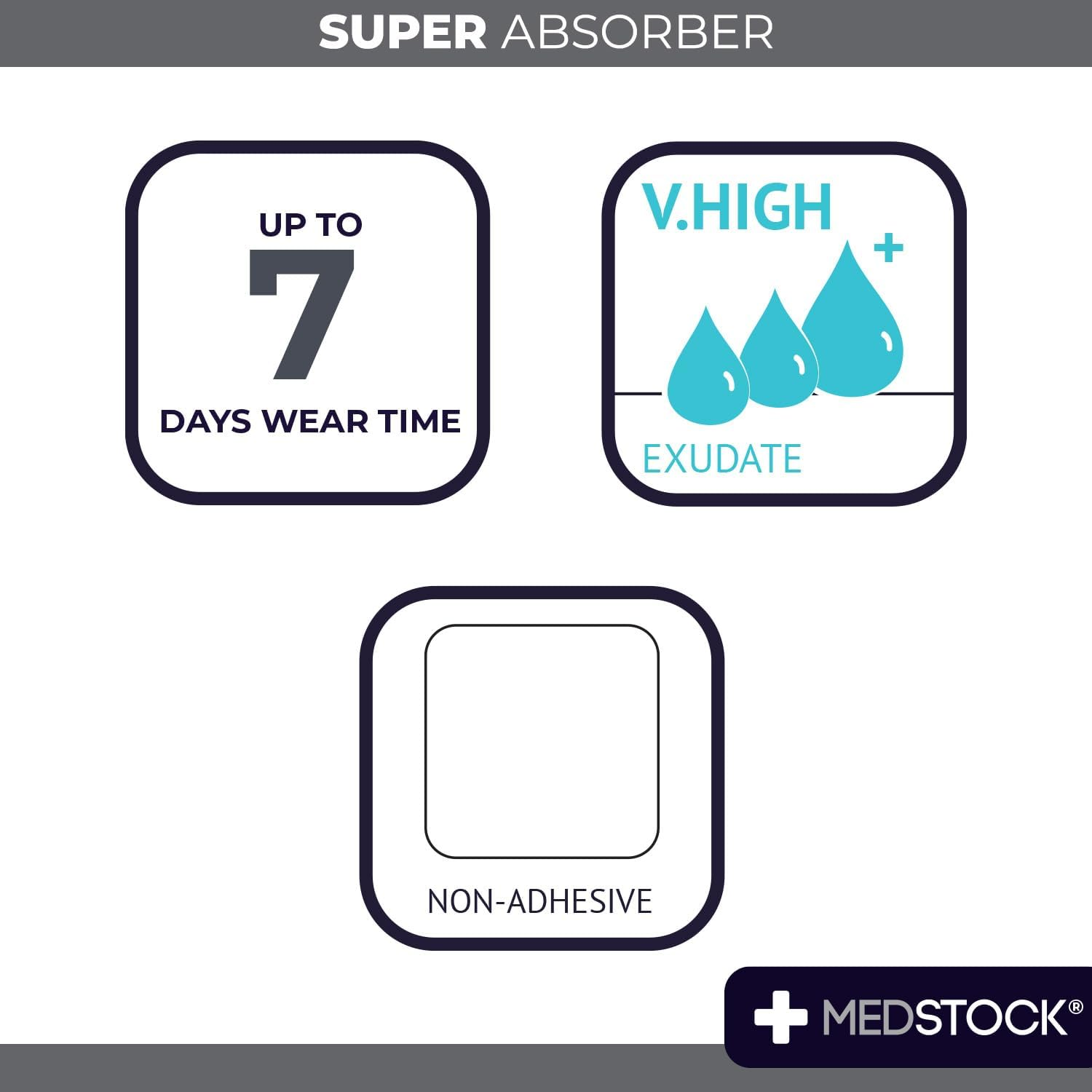 MEDSTOCK Super Absorber Dressing, 10CM X 15CM, 10 Count, Wound Care, Ultimate Absorption, Holds Extra Volumes of Exudate, Less Frequent Dressing Changes, Reduces Damage Risk & Maceration image number 3