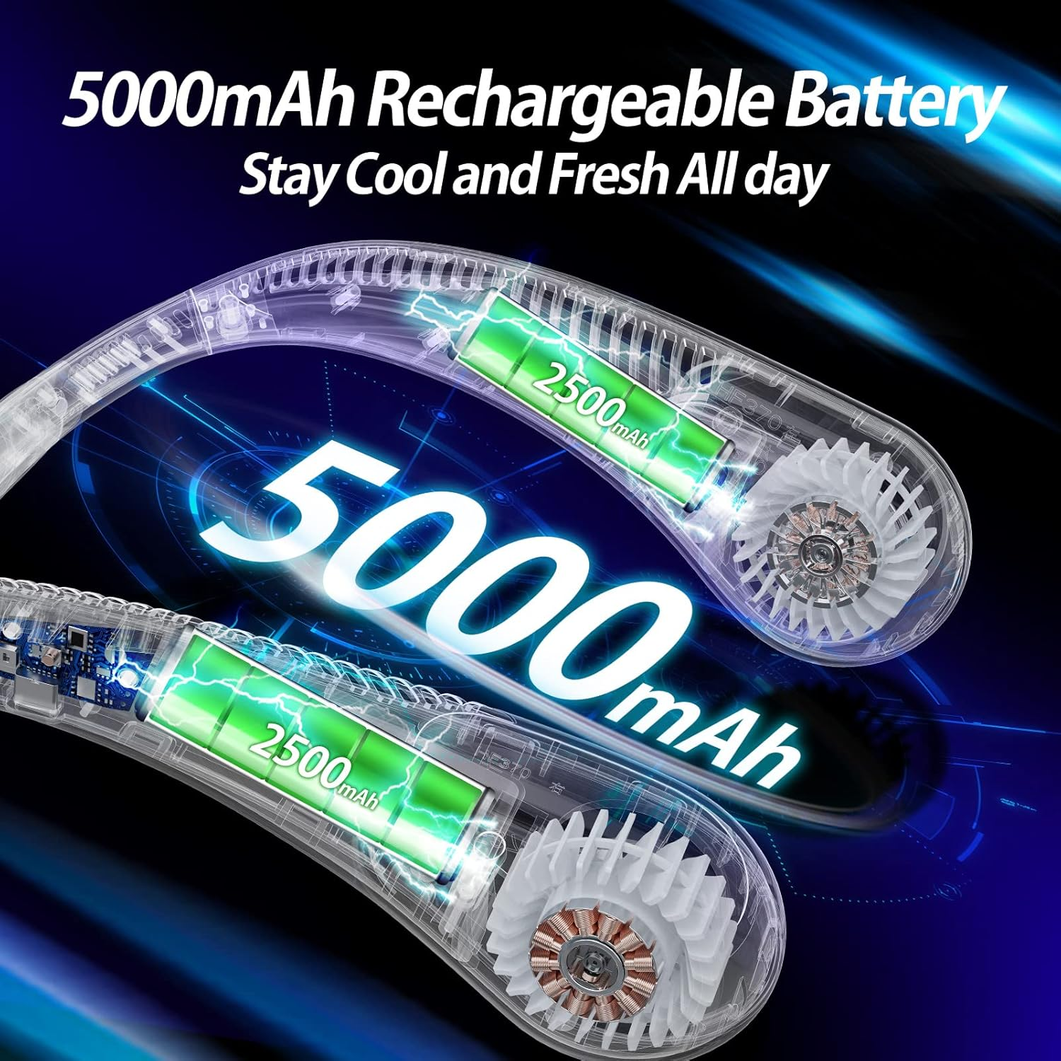 AMACOOL Bladeless Neck Fan Portable Personal Fan 5000Mah Rechargeable Battery Operated Wearable Fan for Women Men Outdoor Sport Travel Patio Garden Work Home Kitchen