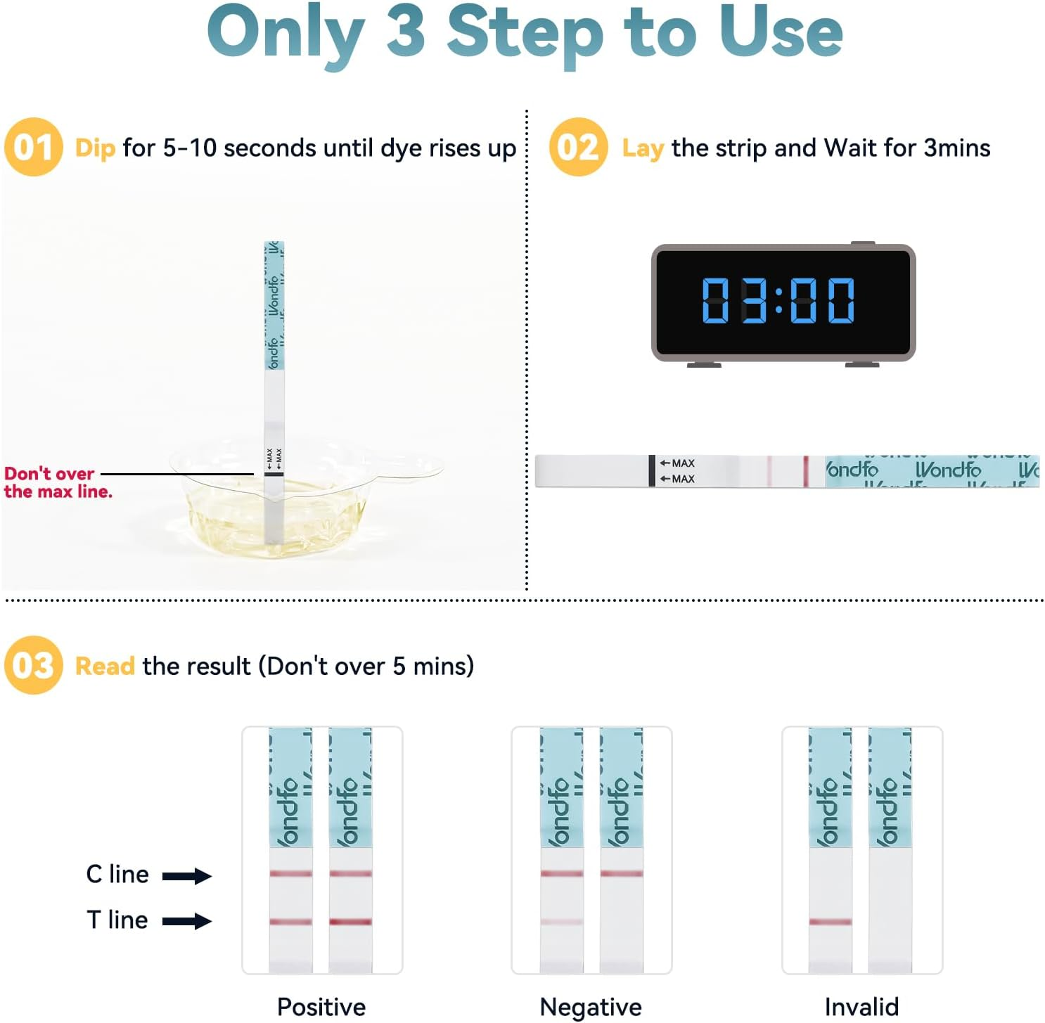 Wondfo Ovulation Test Strips, 25 Pack, Fertility Predictor Kit with Urine Cups, 5MM Width image number 3