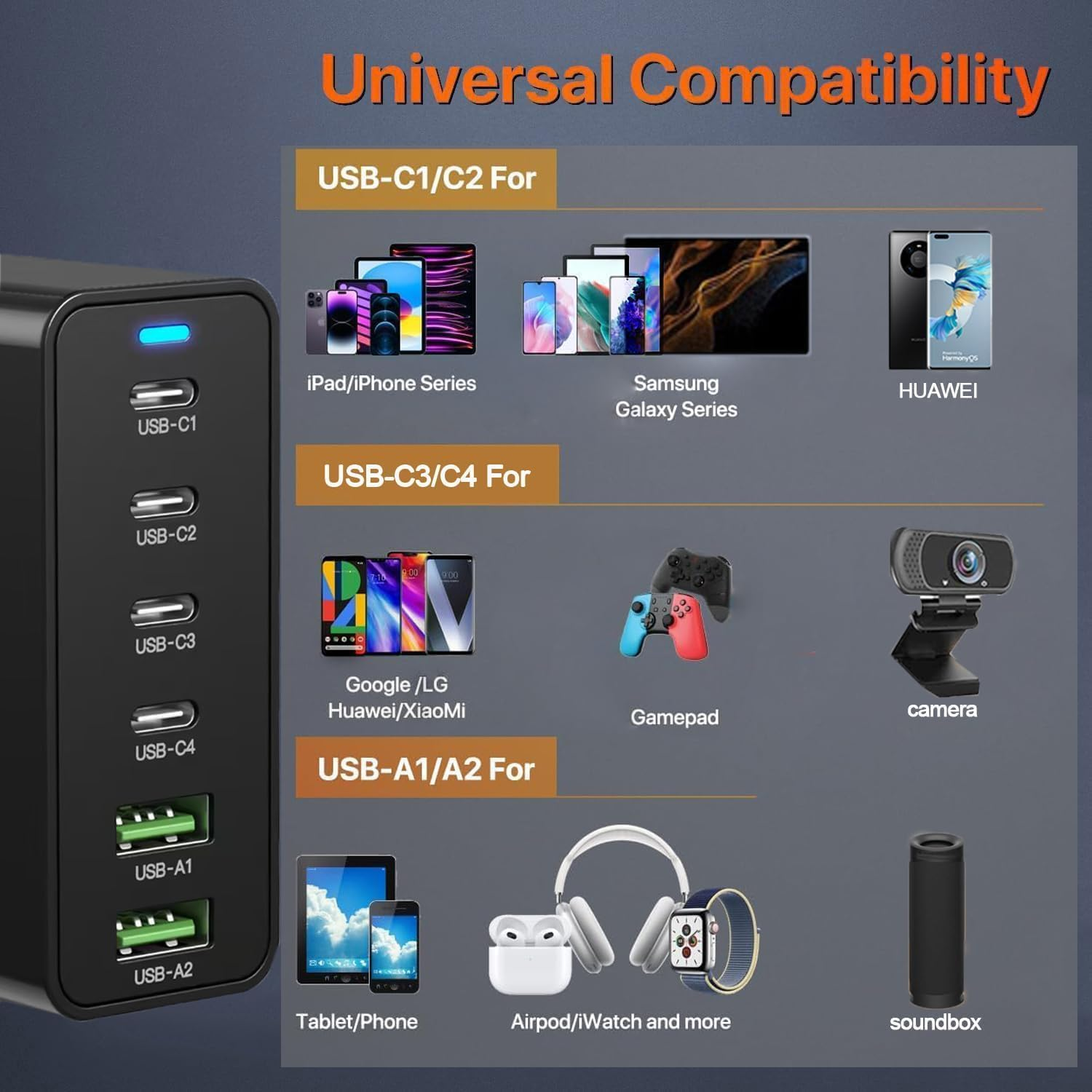 USB C Charging Station, 6 Port Charger【4 USBC + 2 USBA】 Total 120W Block Hub, Fast Charge PD20W Type C, Multiple Plug Power Adapter Compatible with Iphone 11/12/13/14/15/16/Galaxy S21/S22/S23/Tablet image number 1