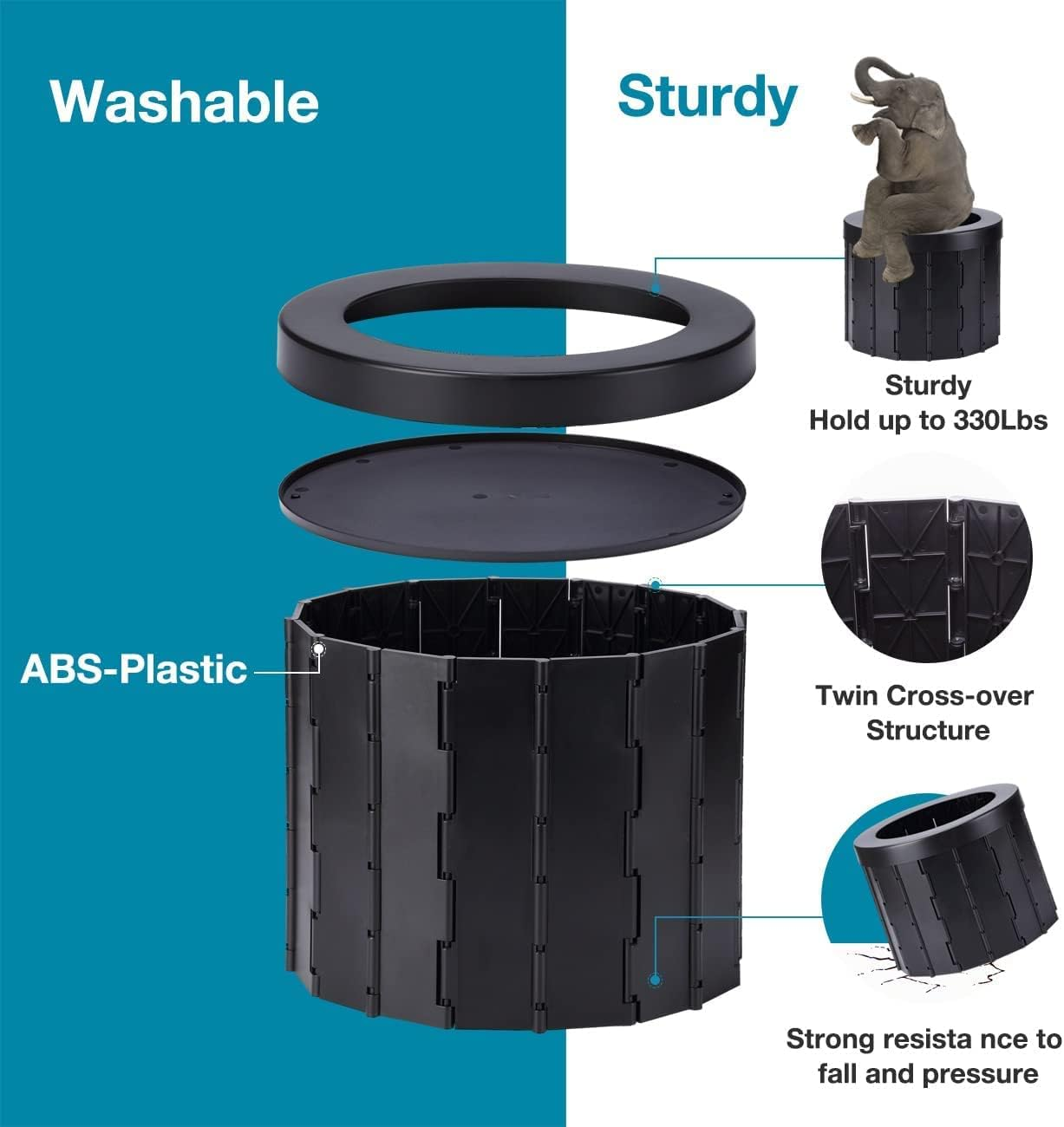 TOMVAES Portable Folding Toilet with Lid - Waterproof Camping Potty, Car Bucket for Travel, Boat, Hiking, Long Trips, Beach image number 5