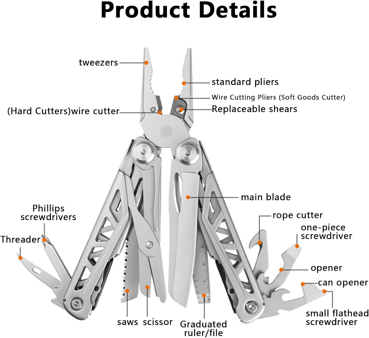 16-In-1 Multitool Pliers, Heavy-Duty Pocket Knife & Utility Tool with Self-Locking Pliers, Screwdrivers with Safety Locking, Outdoor Survival Camping - Gifts for Men Dad image number 6