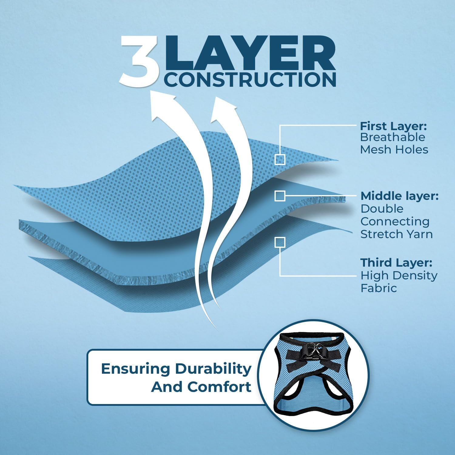 Voyager Step-In Air All Weather Mesh Harness and Reflective Dog 5 Ft Leash Combo with Neoprene Handle, for Small, Medium and Large Breed Puppies by Best Pet Supplies - Baby Blue/Black Trim, X-Small image number 2