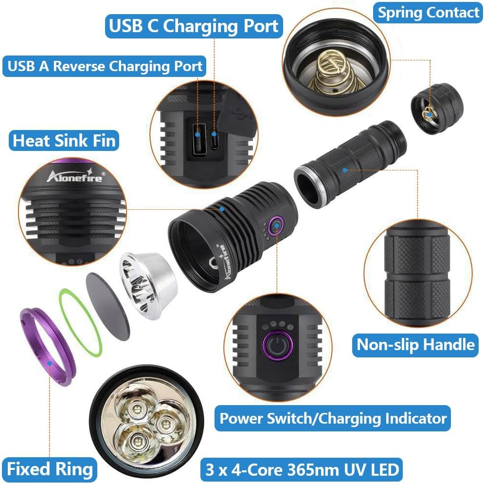 Alonefire SV43 36W 365Nm Professional USB Rechargeable Ultraviolet UV LED Torch Black Light Urine Detects for Resin, Peach, Fluorescein, Scorpios, Glue with UV Protective Glasses, Battery Included image number 4