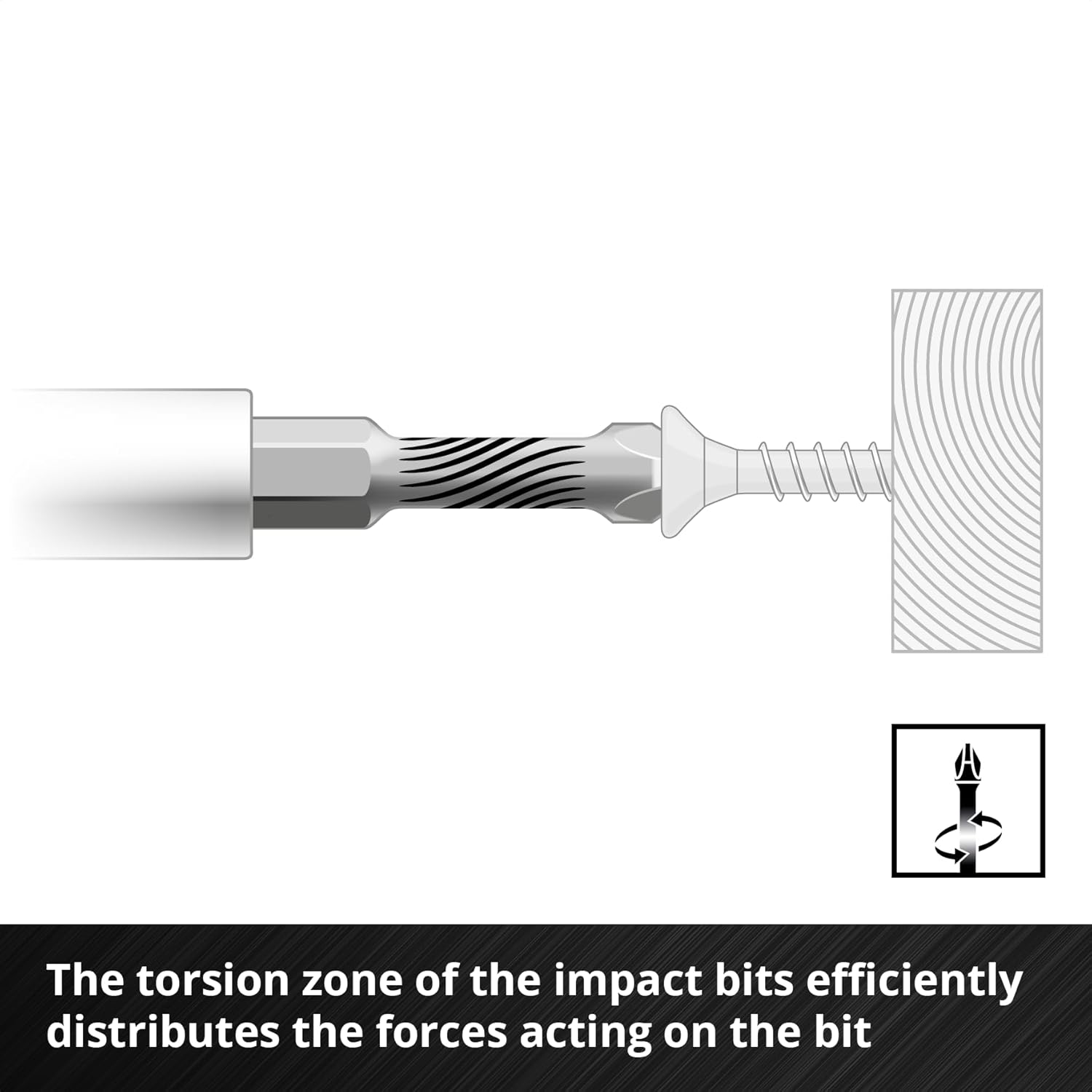 Einhell M-CASE 38-Piece Impact Bit Set (25 Mm Bits, 50 Mm Bits, 90 Mm Bits, Hex Sockets, 60 Mm Bit Holder with Storage Box)