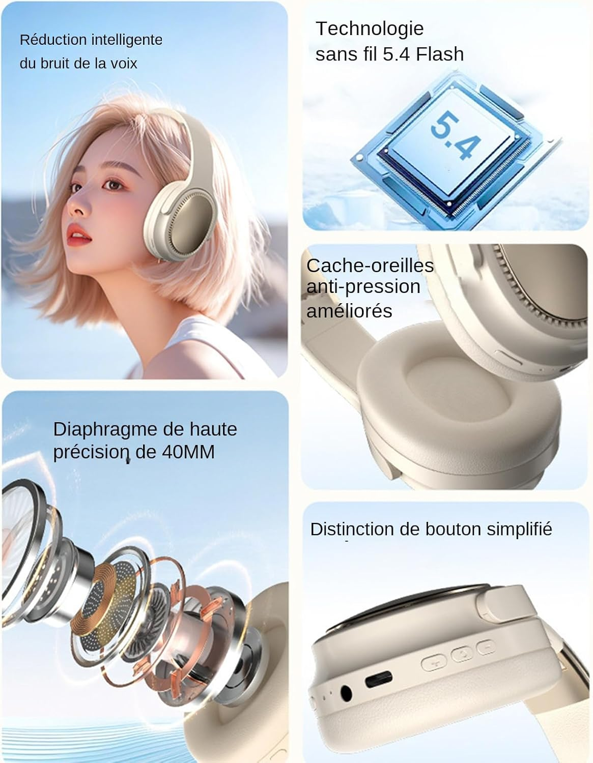 G&eacute;n&eacute;rique over Ear Headphones ABS Earphone Wireless Earphone 19.3X17.2X6.8Cm Foldable Design, Earpads Retro Travel Head for Listening to Music image number 1