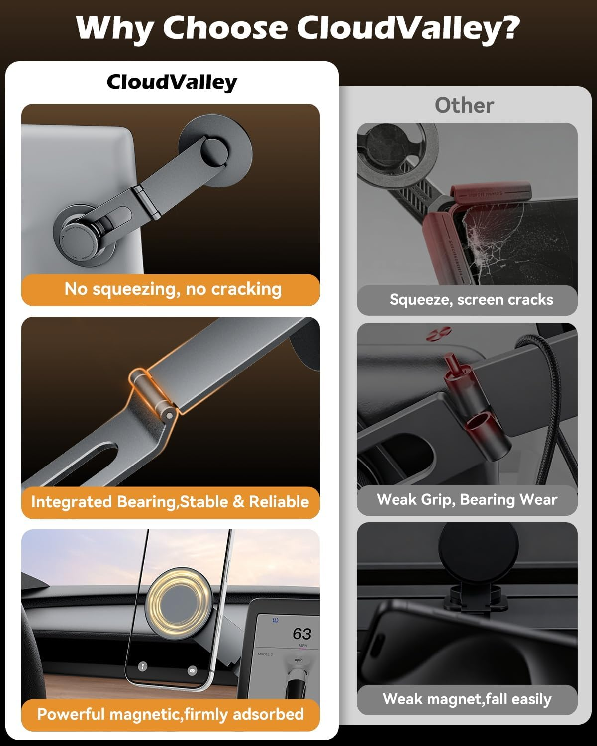 Cloudvalley Tesla Model 3/Y Phone Mount, Magnetic Car Metal Holder with Strong Magnet Power, [Foldable & Extendable Hidden Design]Tesla Screen Stand for 3/Y/S/X/Cybertruck, Designed for Magsafe Iphone