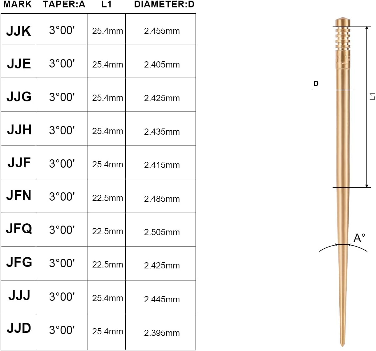 10Pcs Carb Needle Jets, Copper Carburetor Nozzle Jets with Clips Carb Jet Needle Kit Carburetor Replacement Parts for Spray Needles PW-K21-34, PE24-30 Accessories image number 4