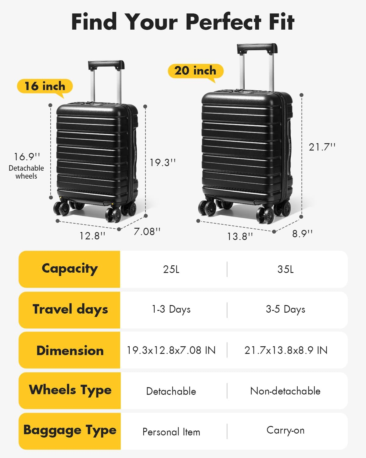 Lekesky 20 Inch Carry on Luggage for Airplanes - Hard Shell Suitcase Lightweight Spinner Wheels Durable ABS Carry on Suitcase for Travel Weekend Trips Women Men, Black image number 6