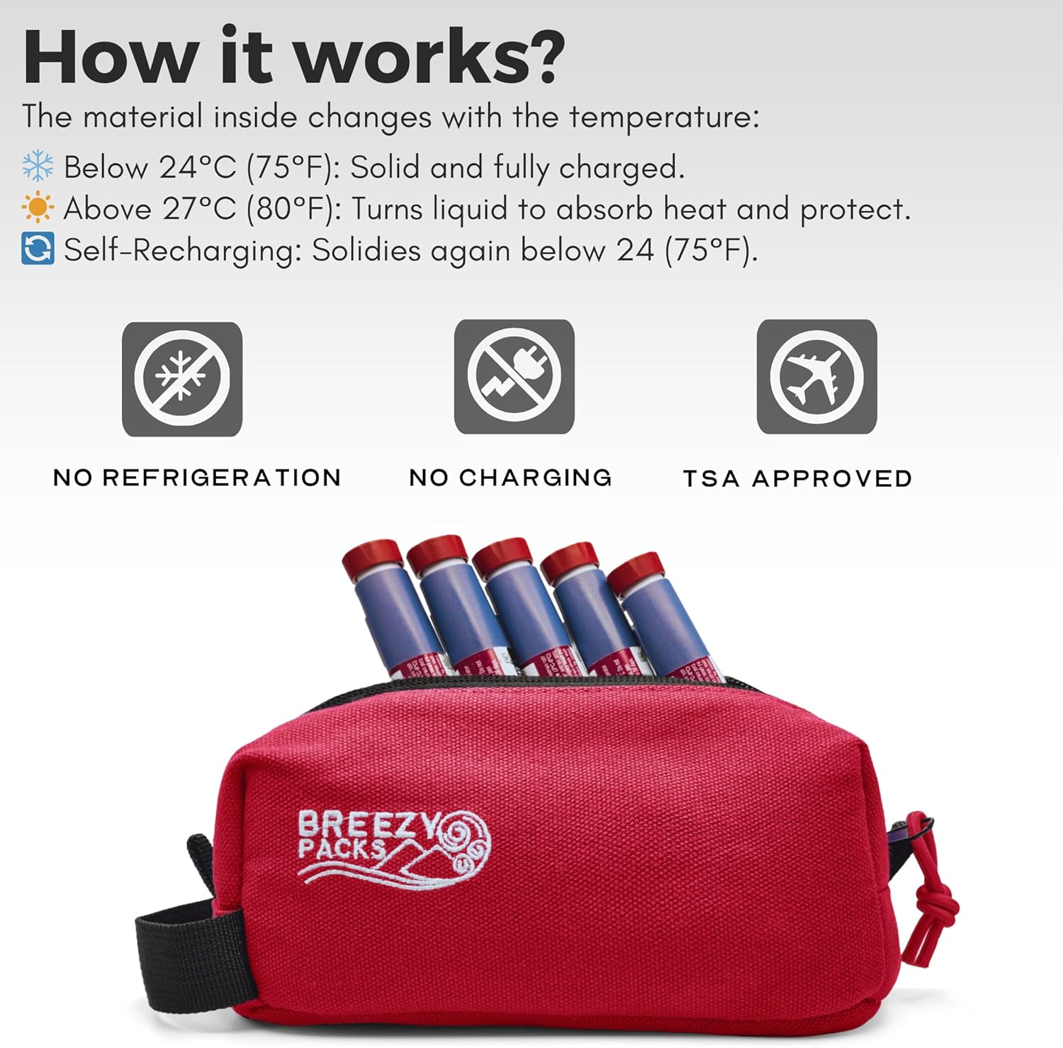 Insulin Cooler Travel Case | Epipen Carry Case | Insulin Travel Case Tsa-Approved | Self-Recharge, No Electricity or Refrigeration | Breezypacks | Keep Medicine at Room Temp. | Breezy Extra (Red) V2 image number 5