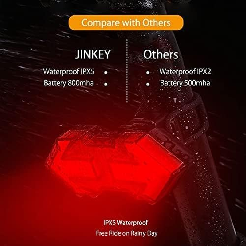 Bike Tail Light,Bright Bike Rear Light, USB Rechargeable LED Smart Turn Signal, Remote Control Bike Brake Light image number 5