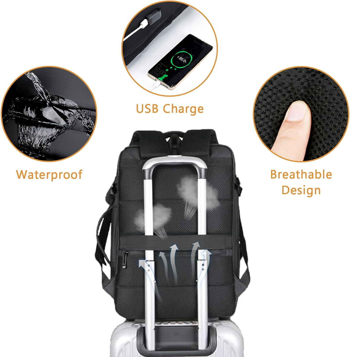 SUCIKORIO Cabin Bag 45X36X20 New Easyjet Underseat, Expandable Hand Luggage Bag Waterproof Carry on Holdall Travel Backpack with Padded Laptop Pocket and USB Charging Port Fit 15.6 Inch Laptop image number 3