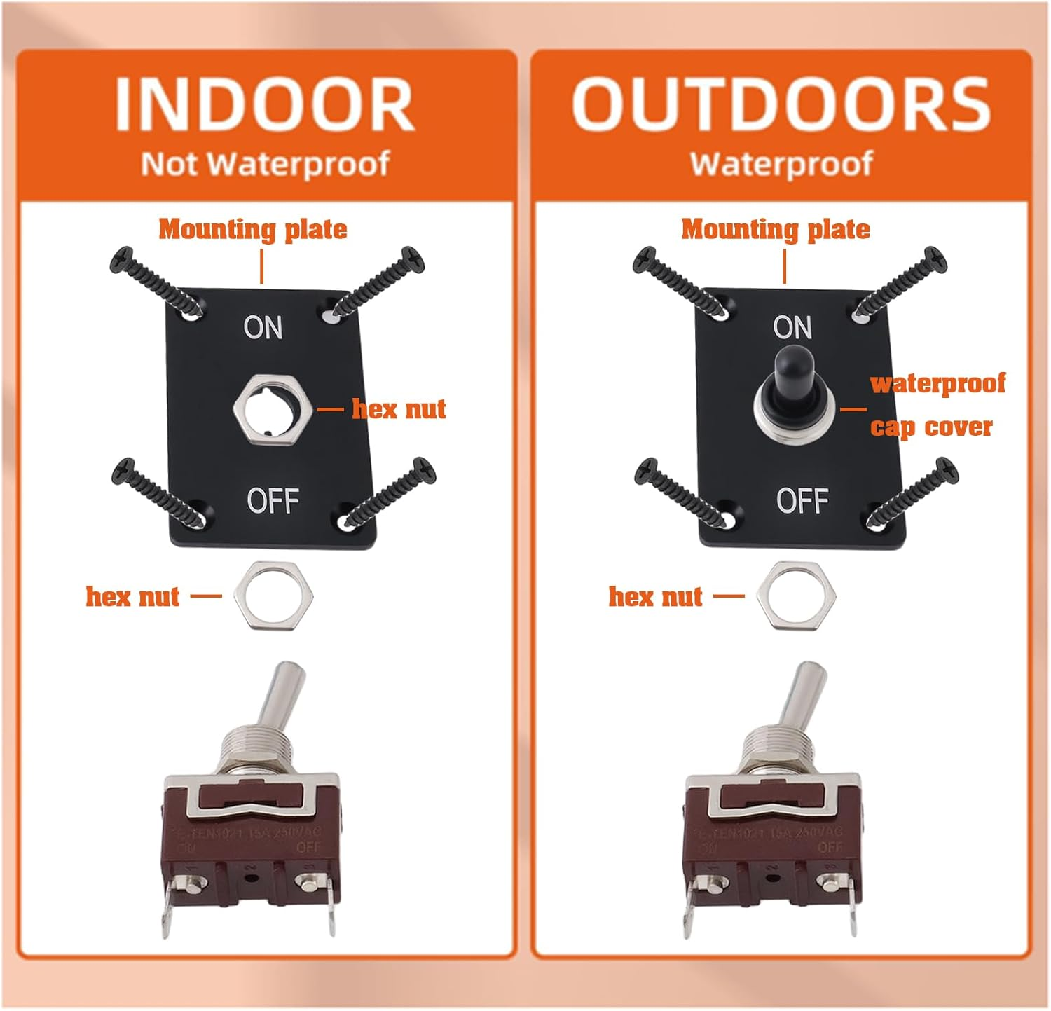 1Set SPST Waterproof Momentary Toggle Switch, (On)-Off-(On) 12V 30A with On/Off Mounting Panel 2 Pin Wired image number 2